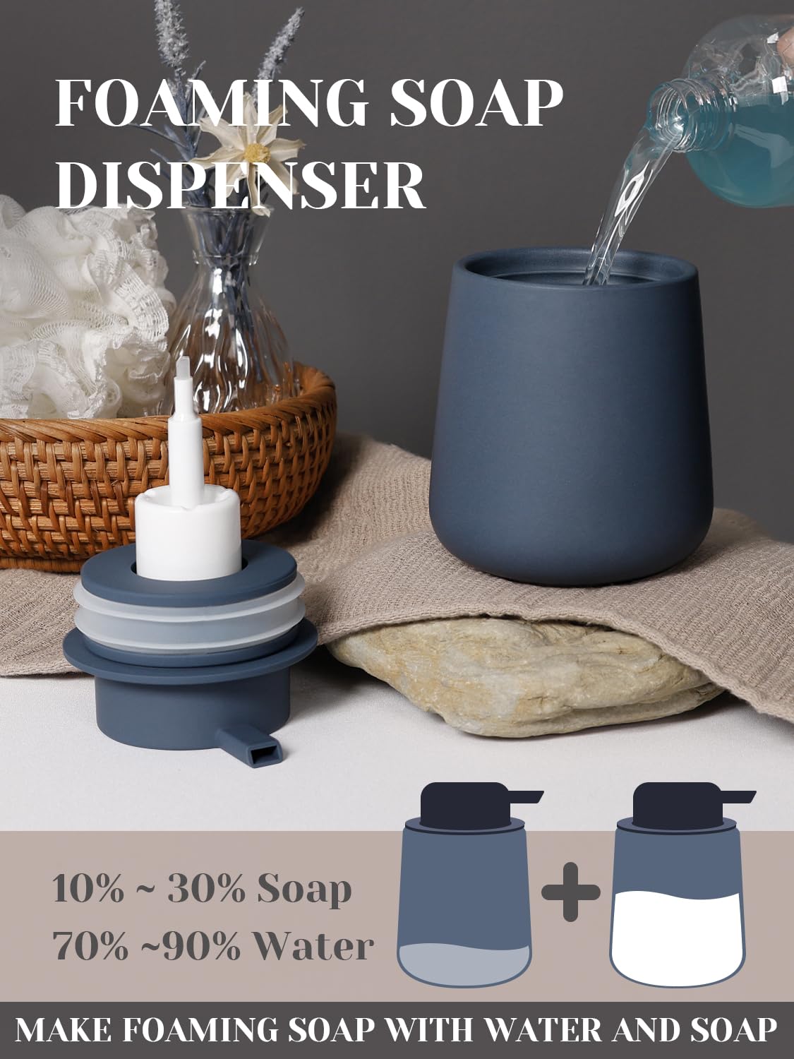 Ceramic Foaming Soap Dispenser (12 Ounce)