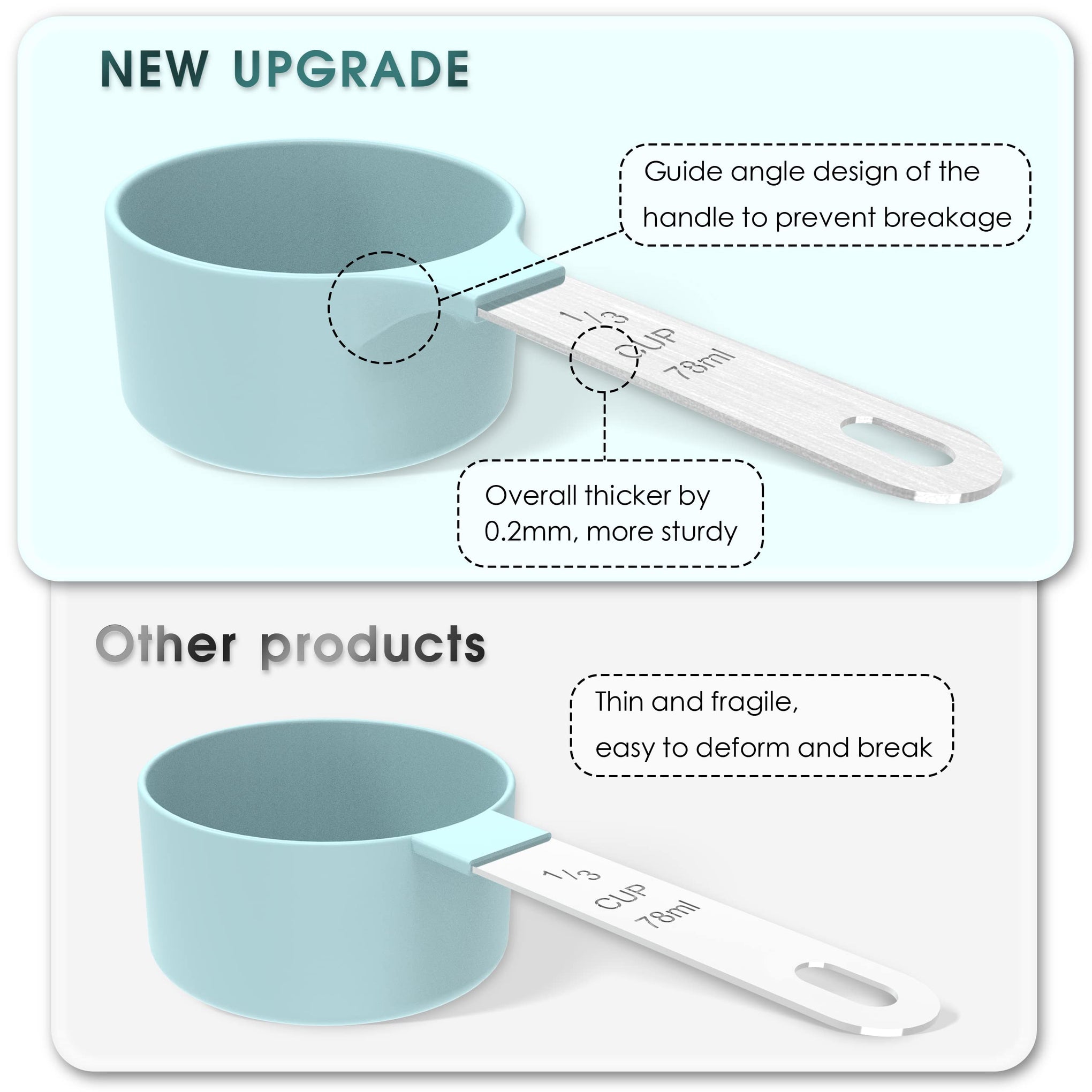 Measuring Cups & Spoons Set