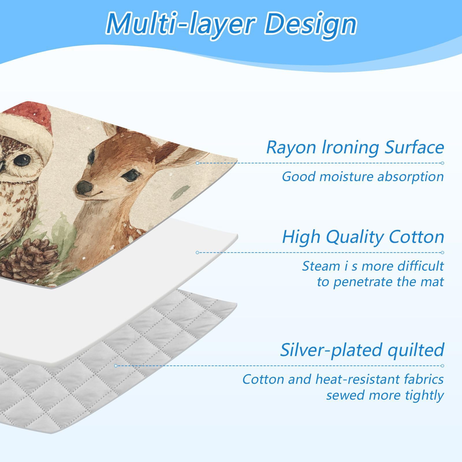 Ironing Mat Portable Ironing Pad Ironing Blanket for Table Top Heat Resistance Double
