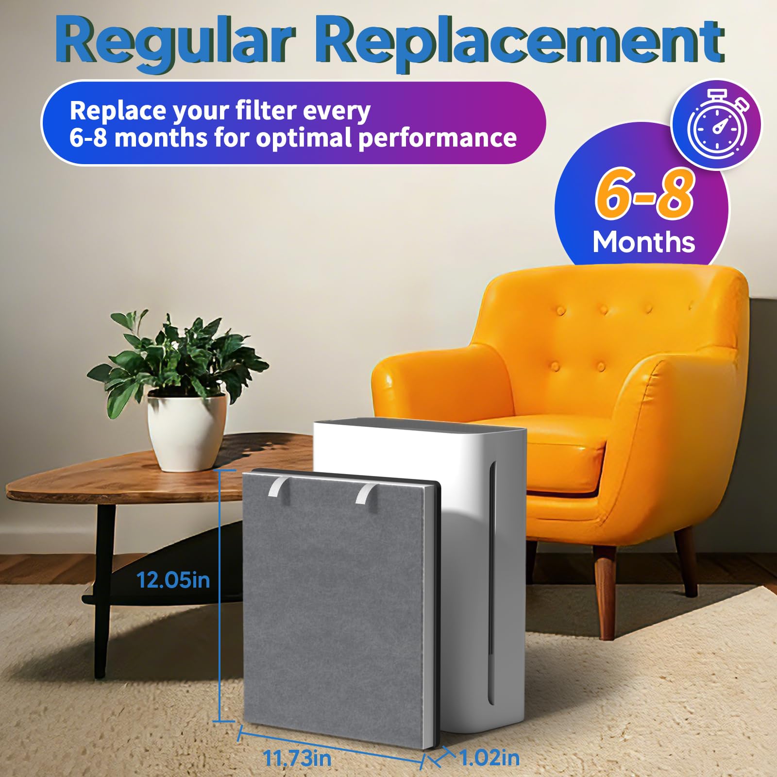 Vital 100 Filter Replacement for Levoit Vital 100 Air Purifier