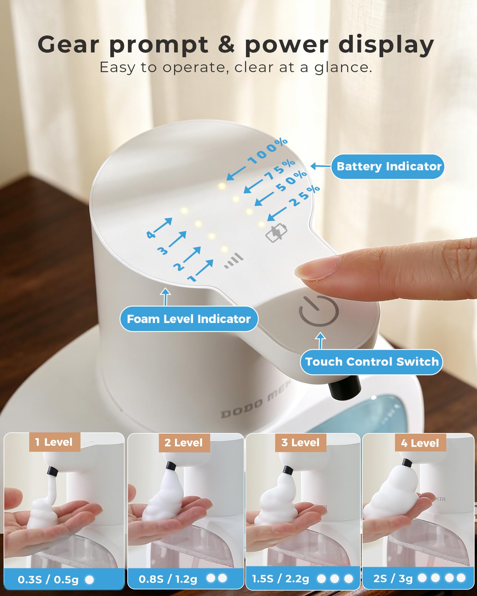 Automatic Foaming Soap Dispenser