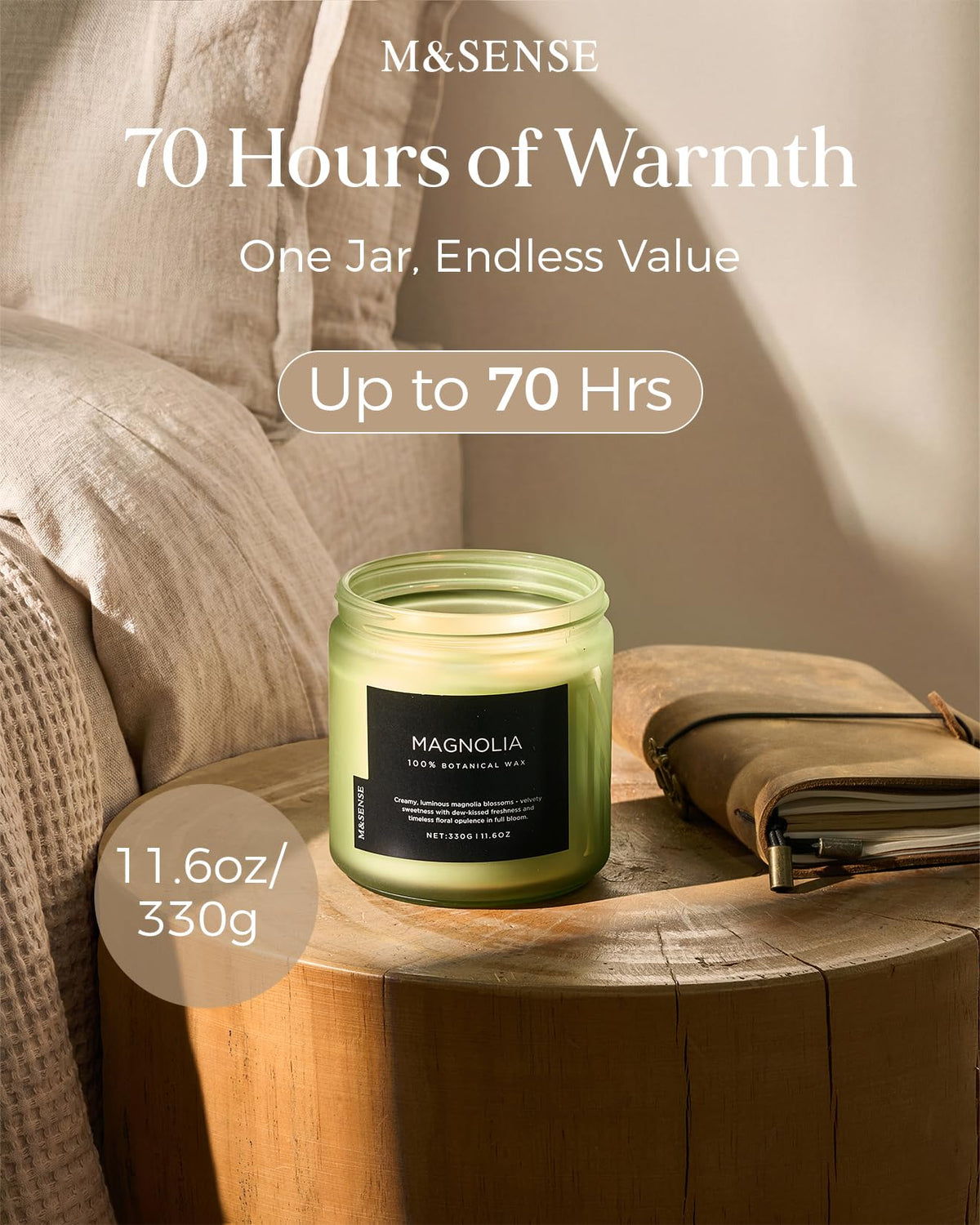 Magnolia Jasmine Scented Candles (11.6 Ounce)