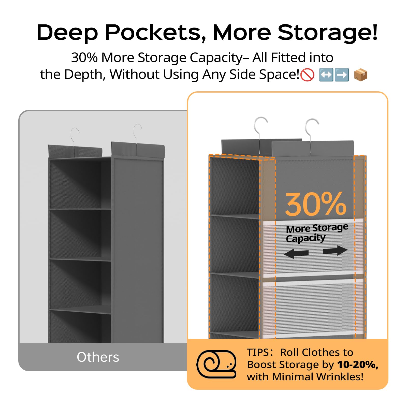 Deep Hanging Closet Organizers and Storage