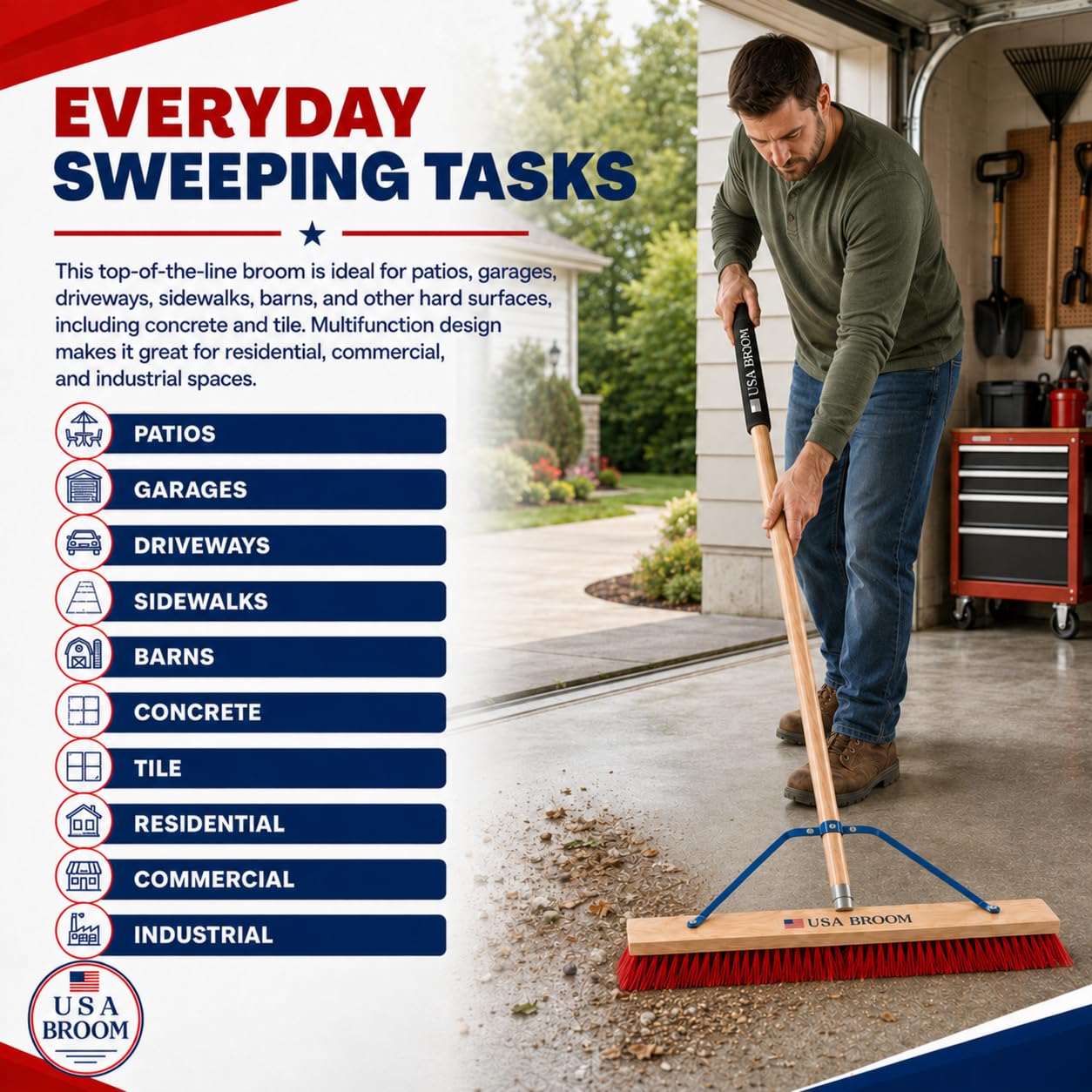 36" Everyday Sweep Indoor