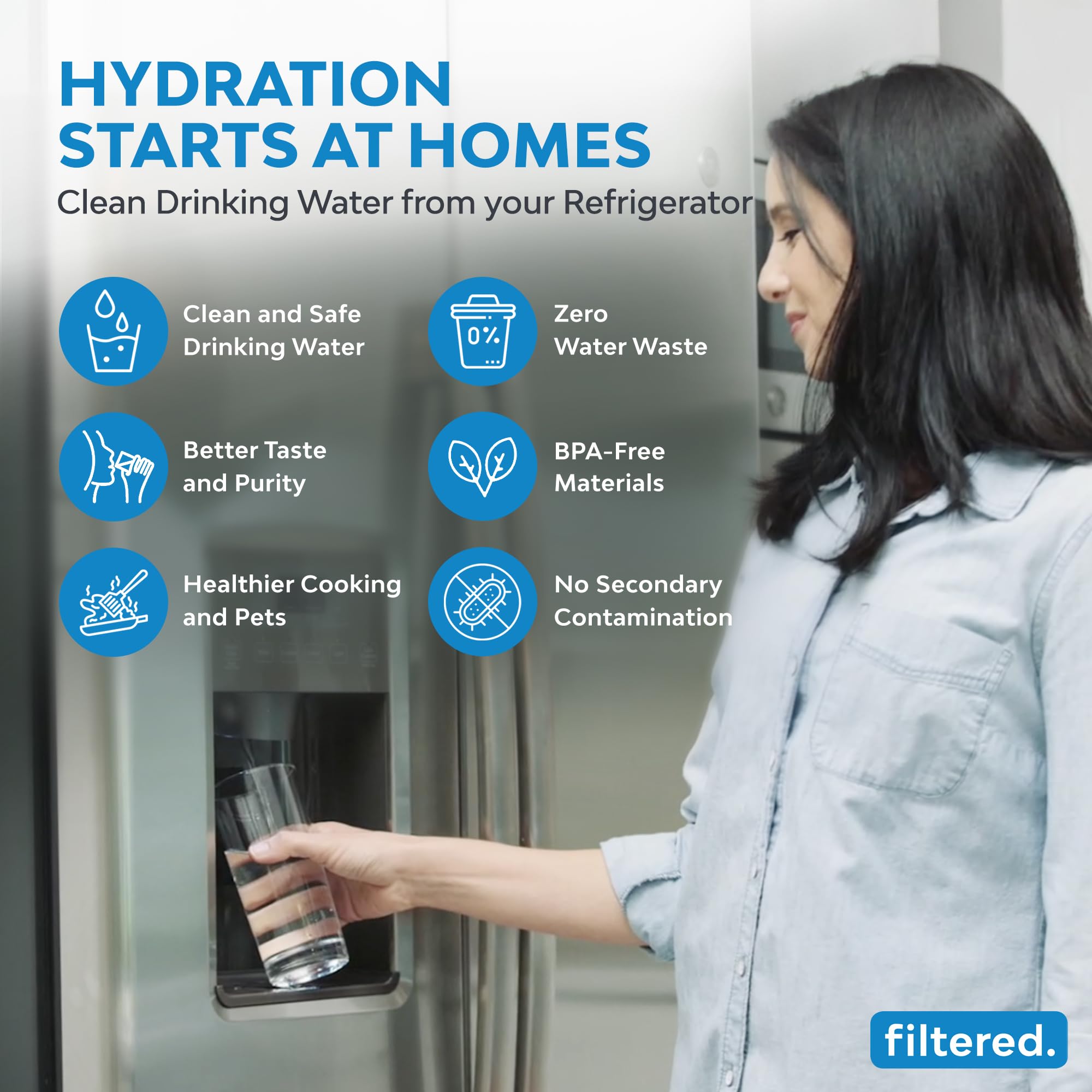 Inline Water Filter for Refrigerators & Ice Makers