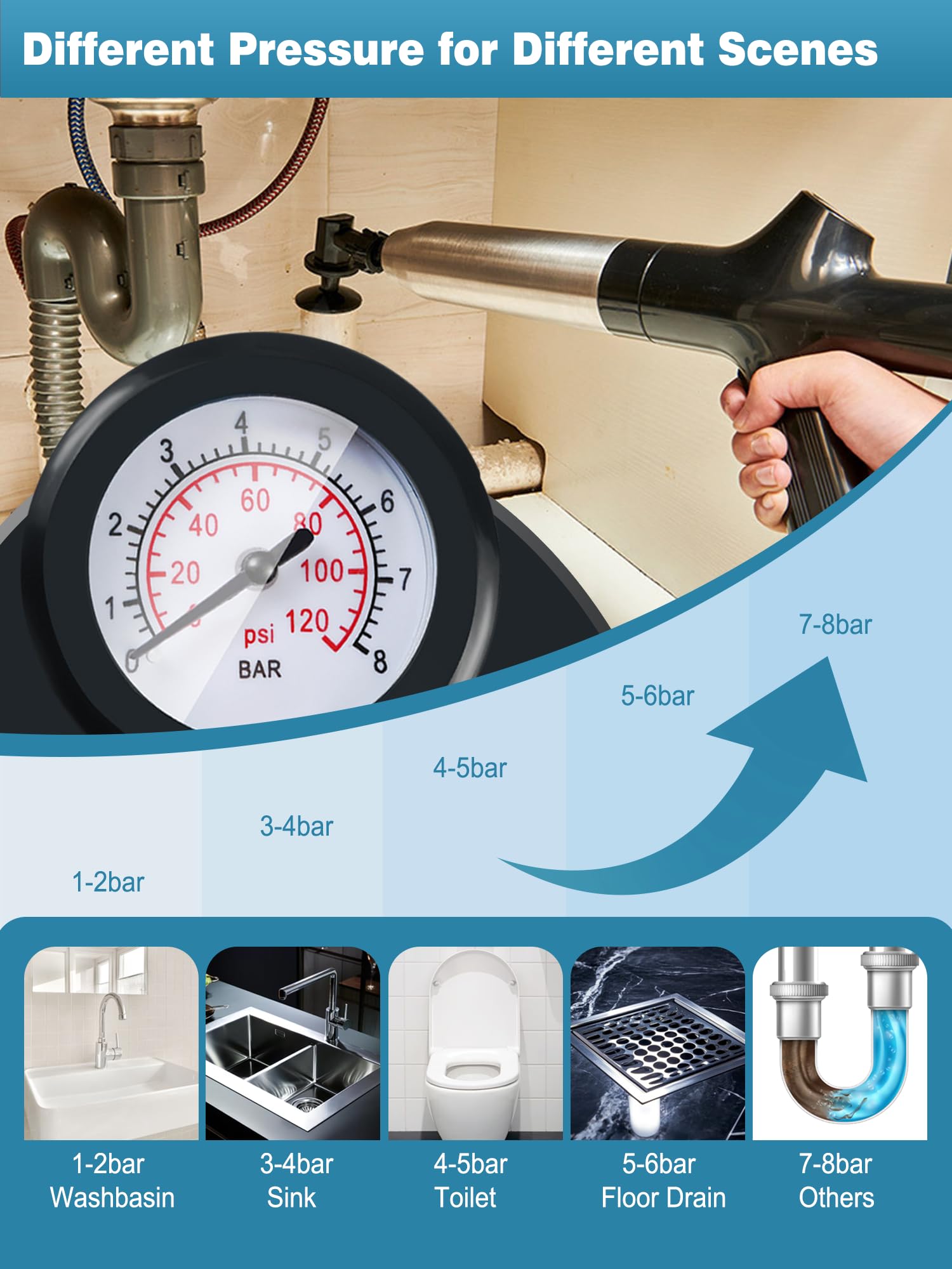 Toilet Plunger Drain Clog Remover Tool