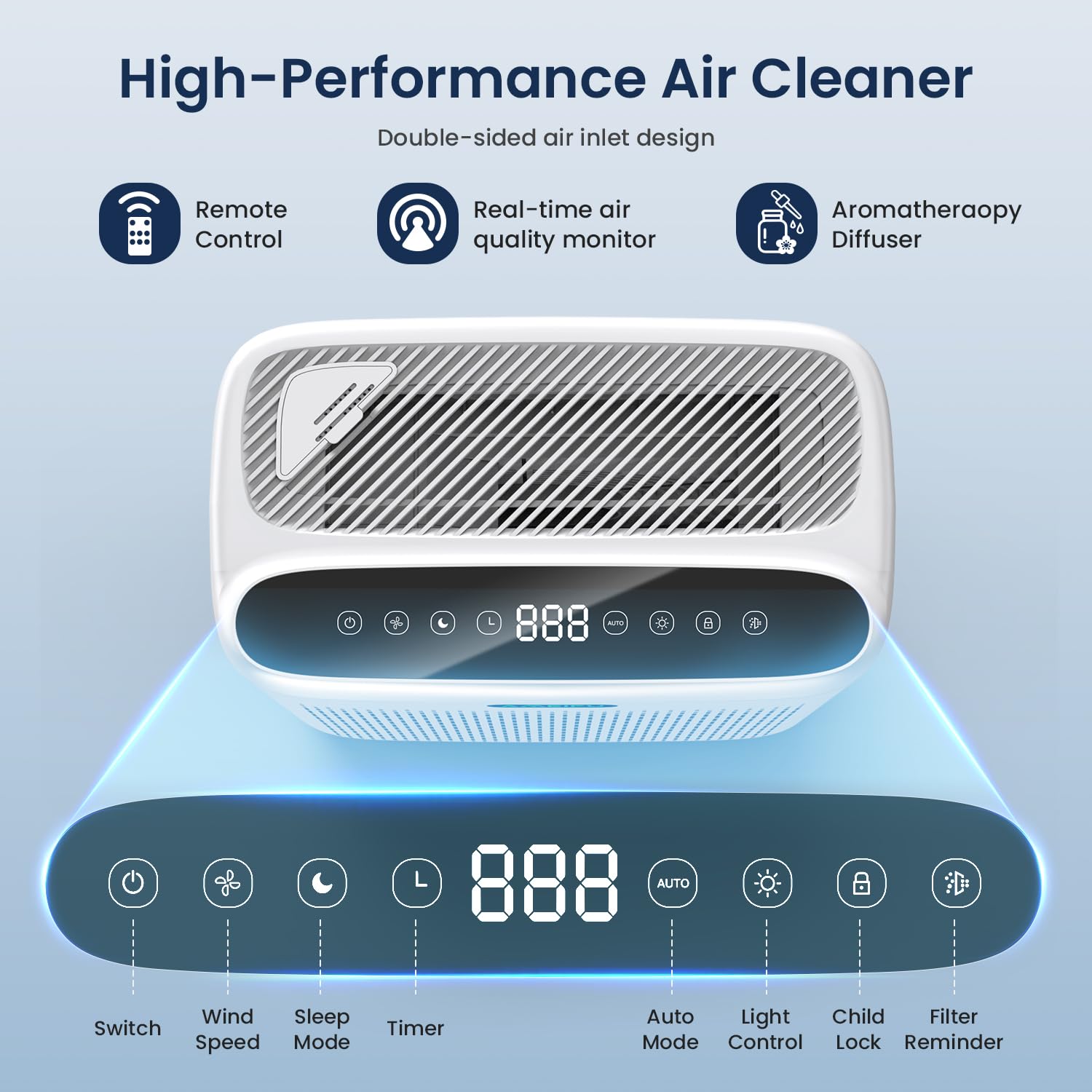 Air Purifiers for Home Large Room with Remote
