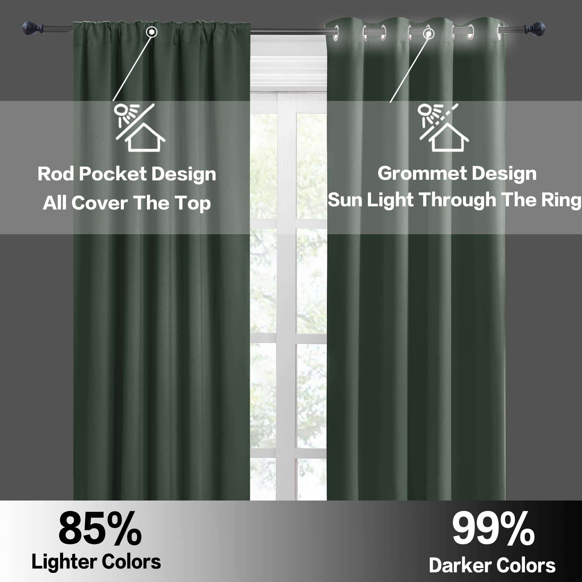 Half Curtain Tiers 36 inch Length (2 Count)