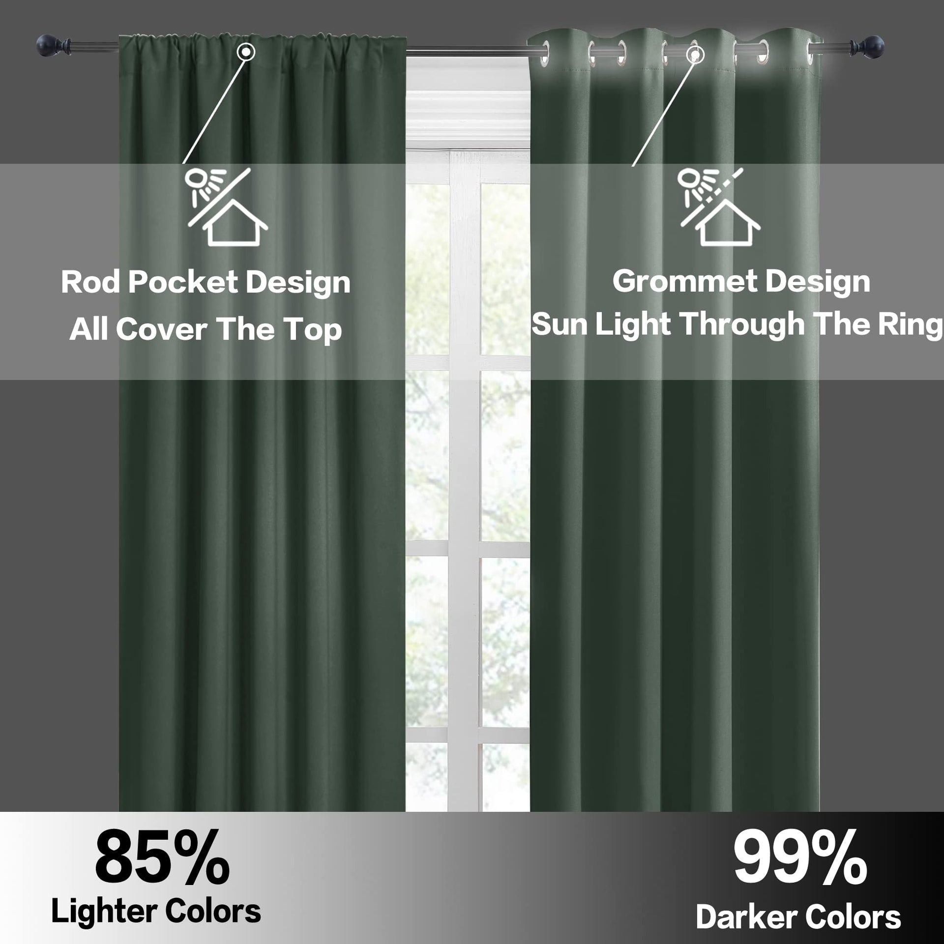 Blackout Curtains for Bedroom Living Dining Room 84 inches Long (2 Count)