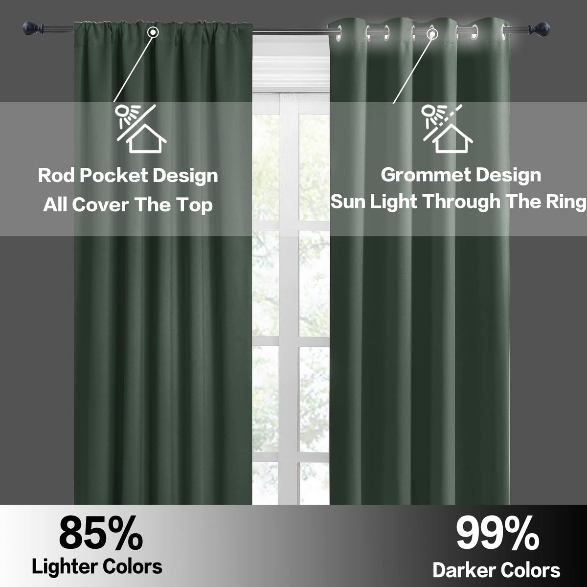 Blackout Curtains for Bedroom Living Room Nursery 63 inches Long