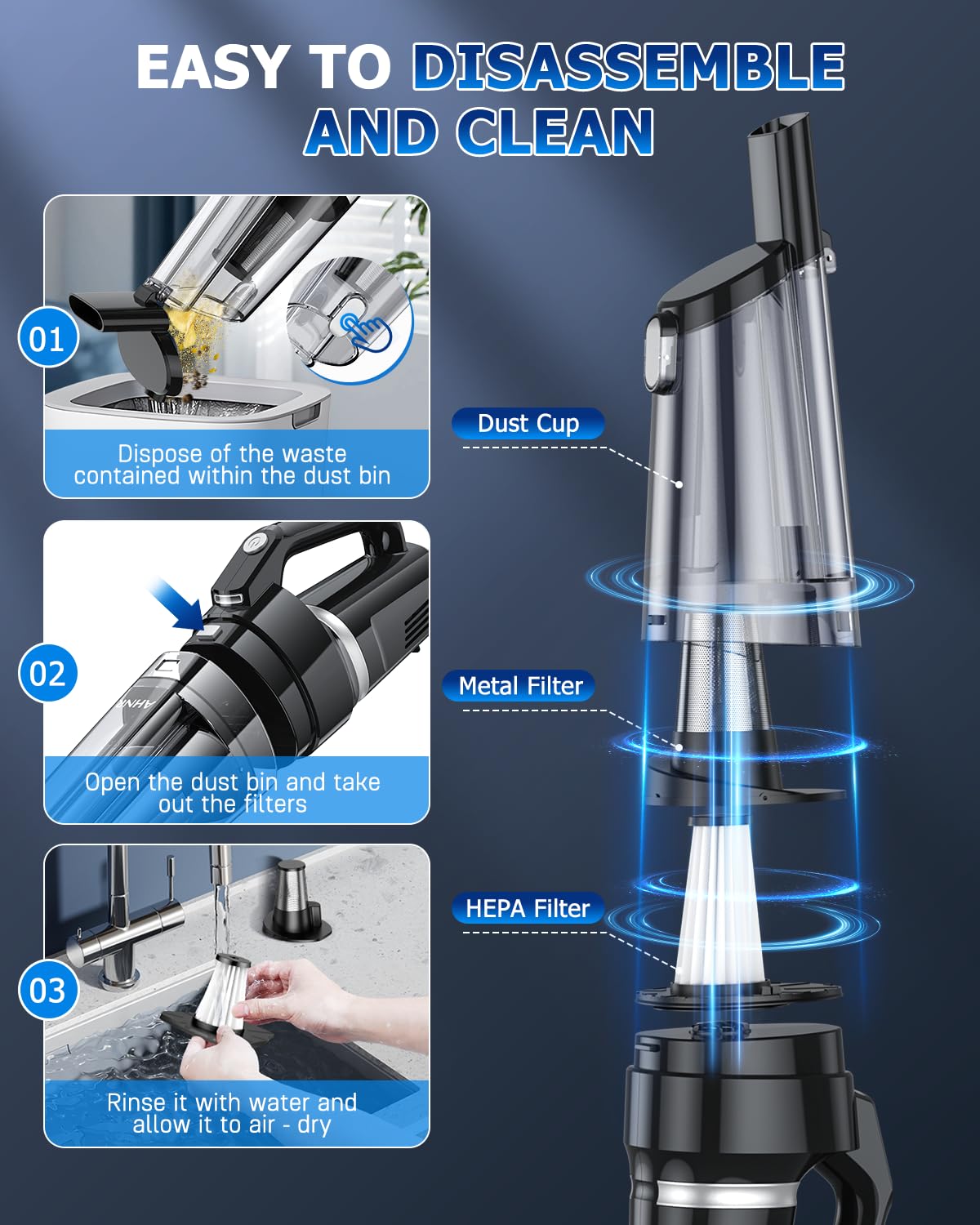 Handheld Vacuum Cleaner Cordless Rechargeable 16000PA for Car Home
