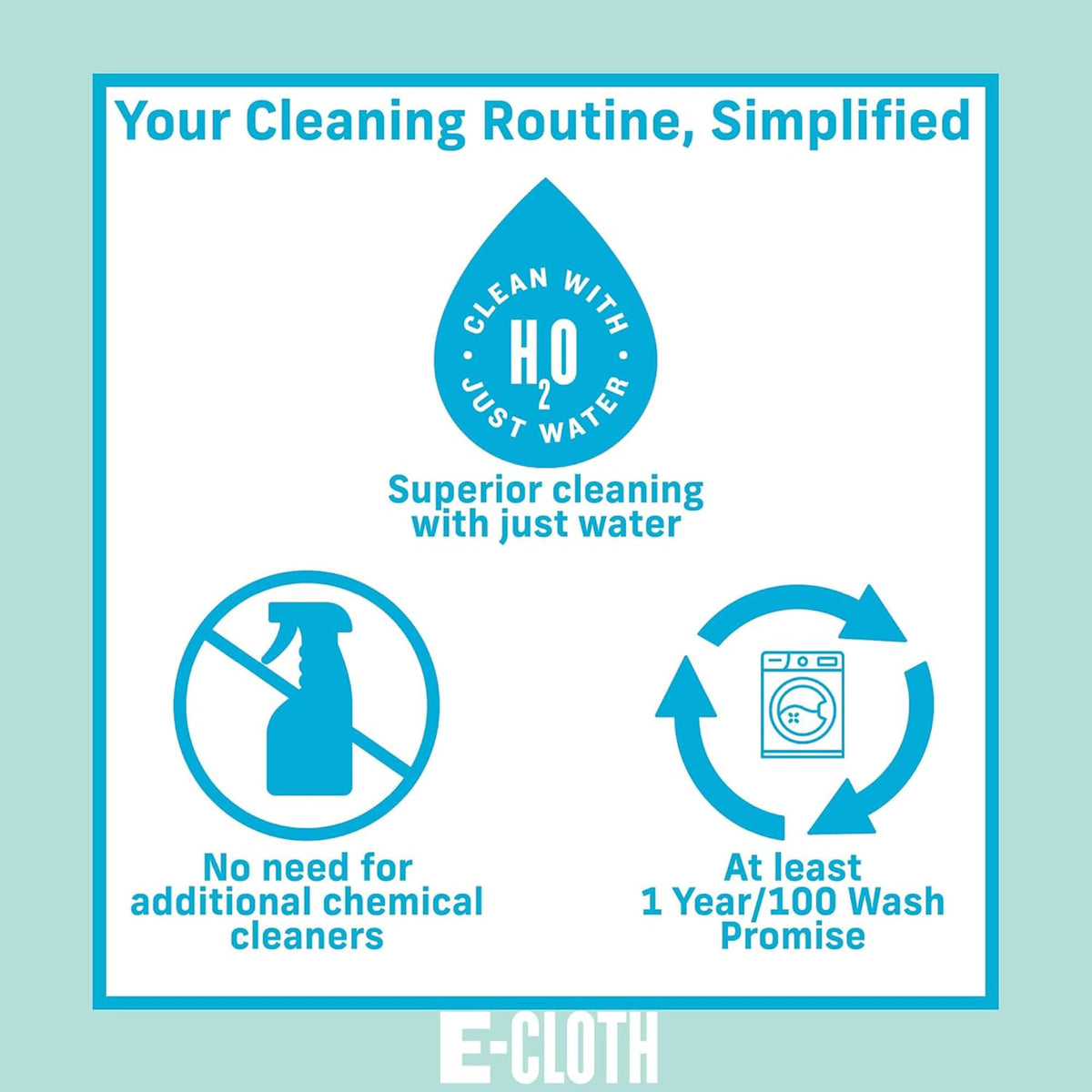 Reusable Paper Towels Replacement Cloths (4 Count)