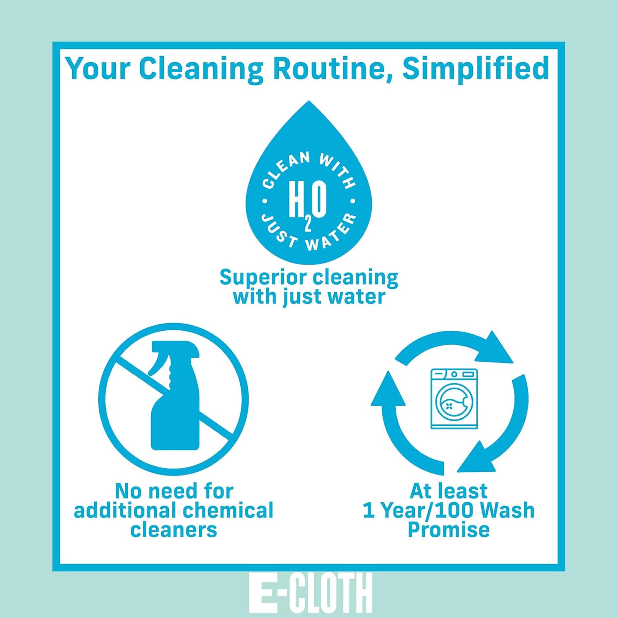 Reusable Paper Towels Replacement Cloths (4 Count)