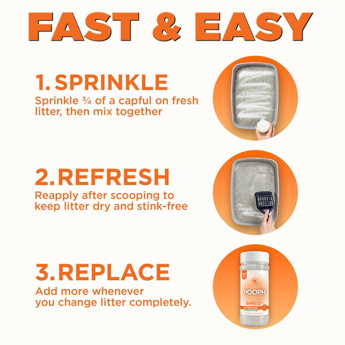 Litterizer Cat Litter Odor Eliminator Additive (16 Ounce)
