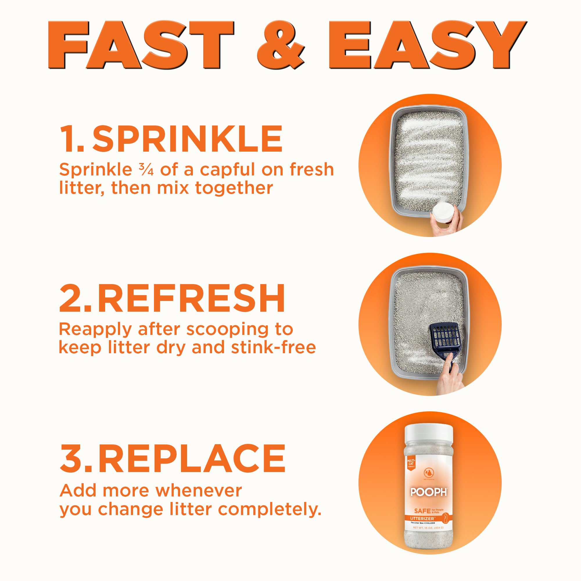 Litterizer Cat Litter Odor Eliminator Additive (16 Ounce)
