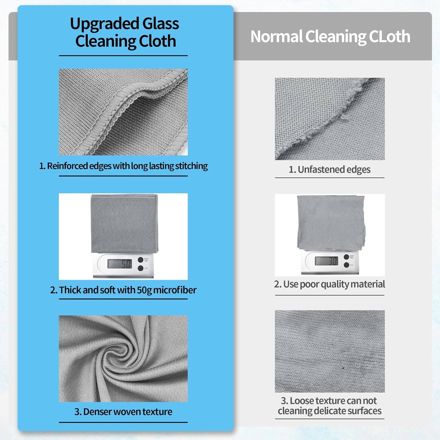 Microfiber Cleaning Cloth (6 Count)