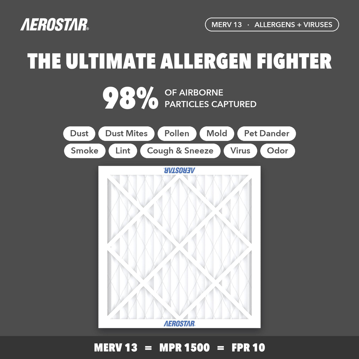Air Filter 14x14x1 MERV 13 AC Filter (4 Count)