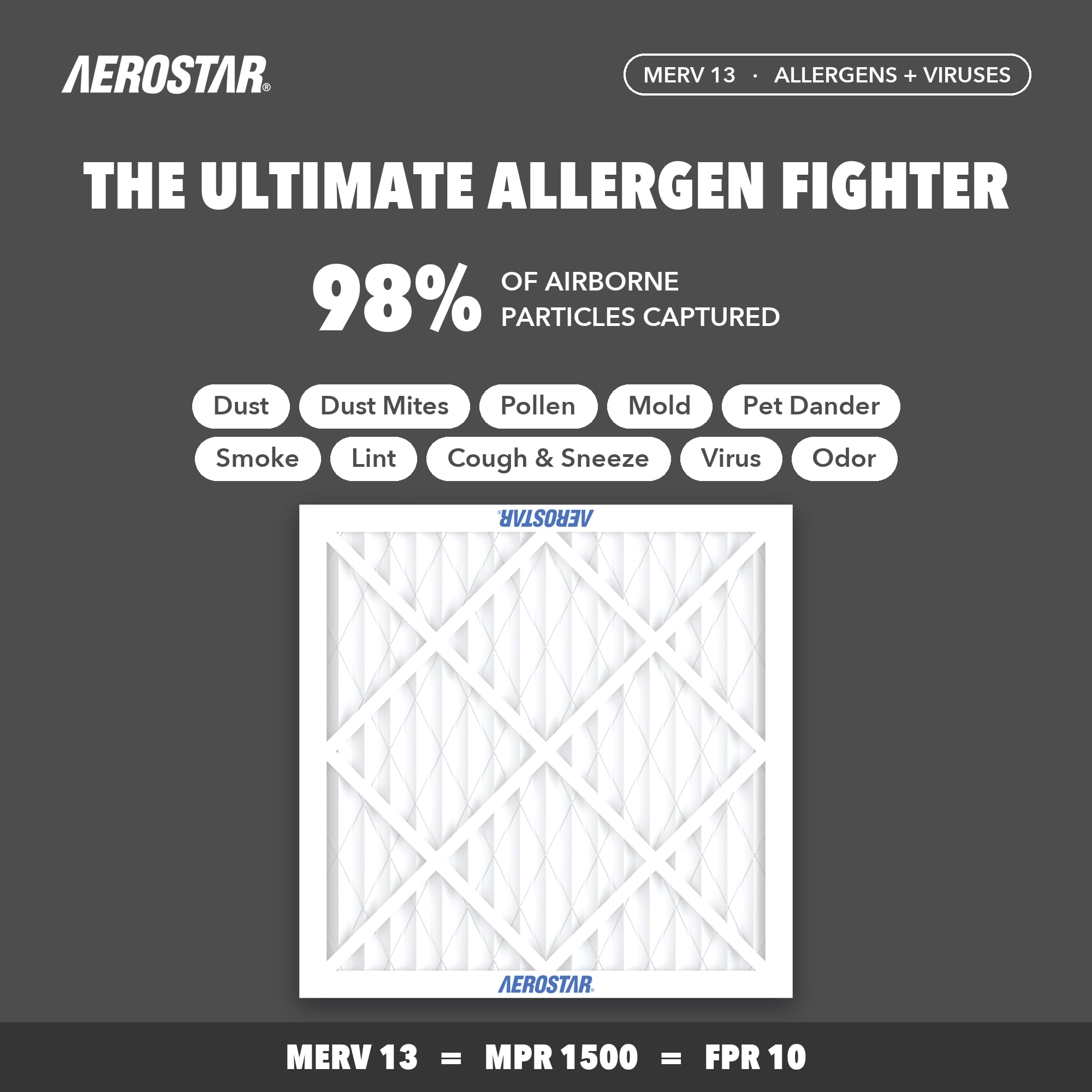 Air Filter 18x18x1 MERV 13 AC Filter (12 Count)