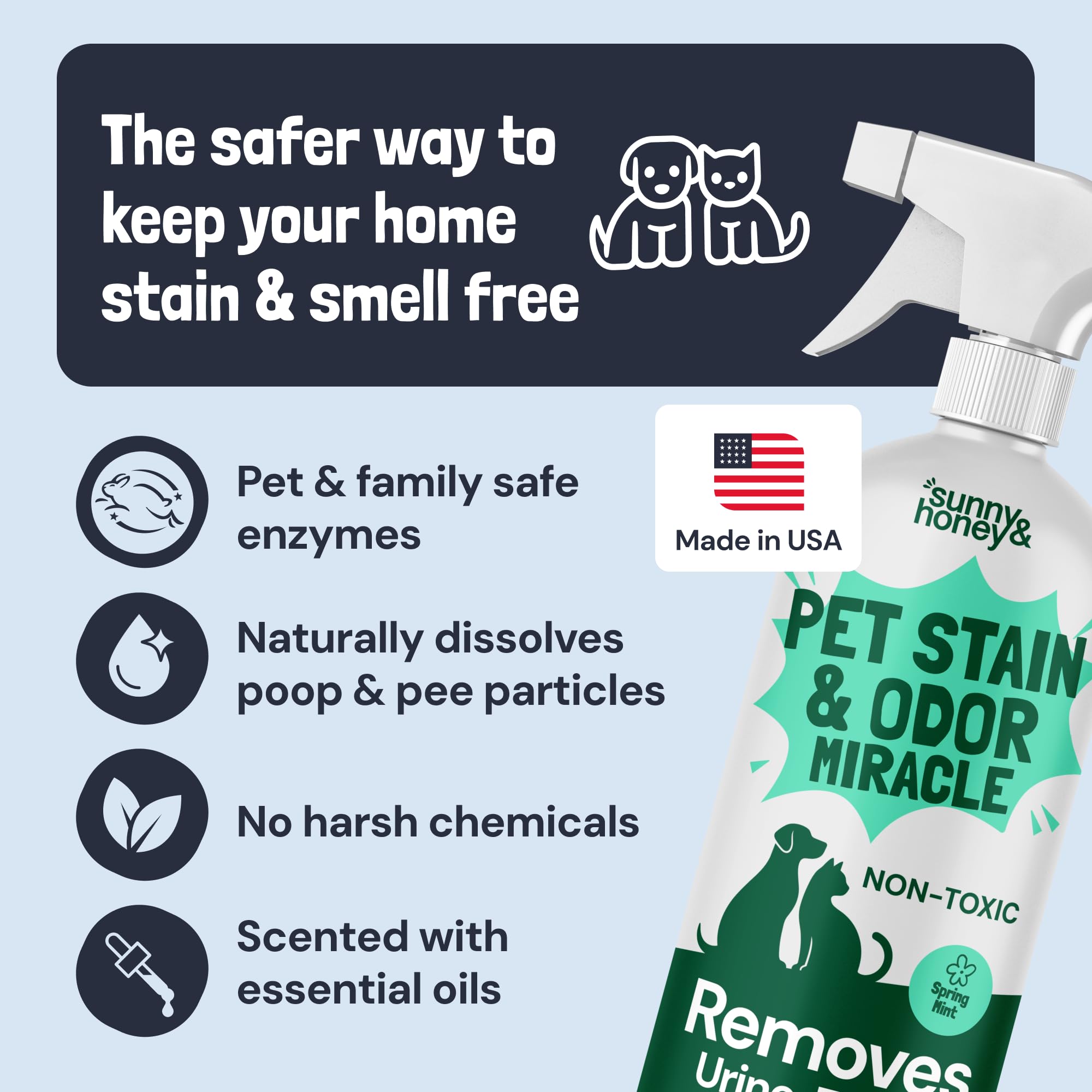 Pet Stain and Odor Remover Spray for Carpets (32 Fl Oz)