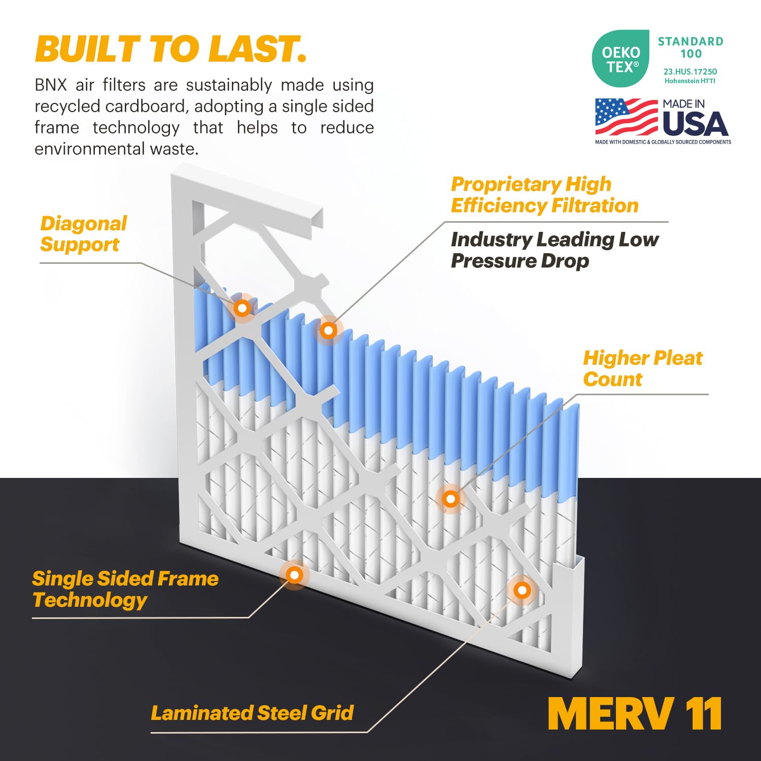 TruFilter 18x30x1 Air Filter MERV 11 (4 Count)