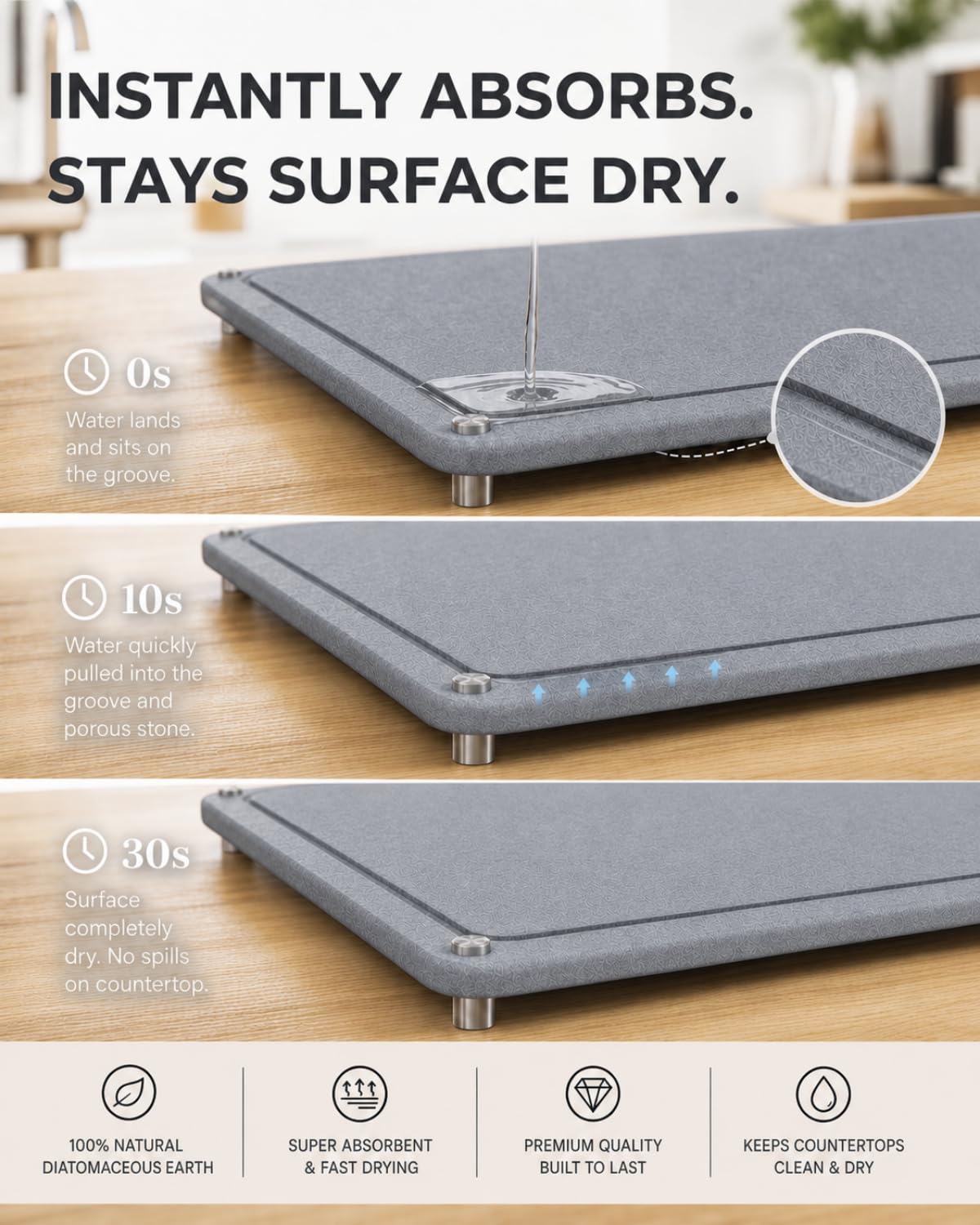 Diatomaceous Earth Dish Drying Mat