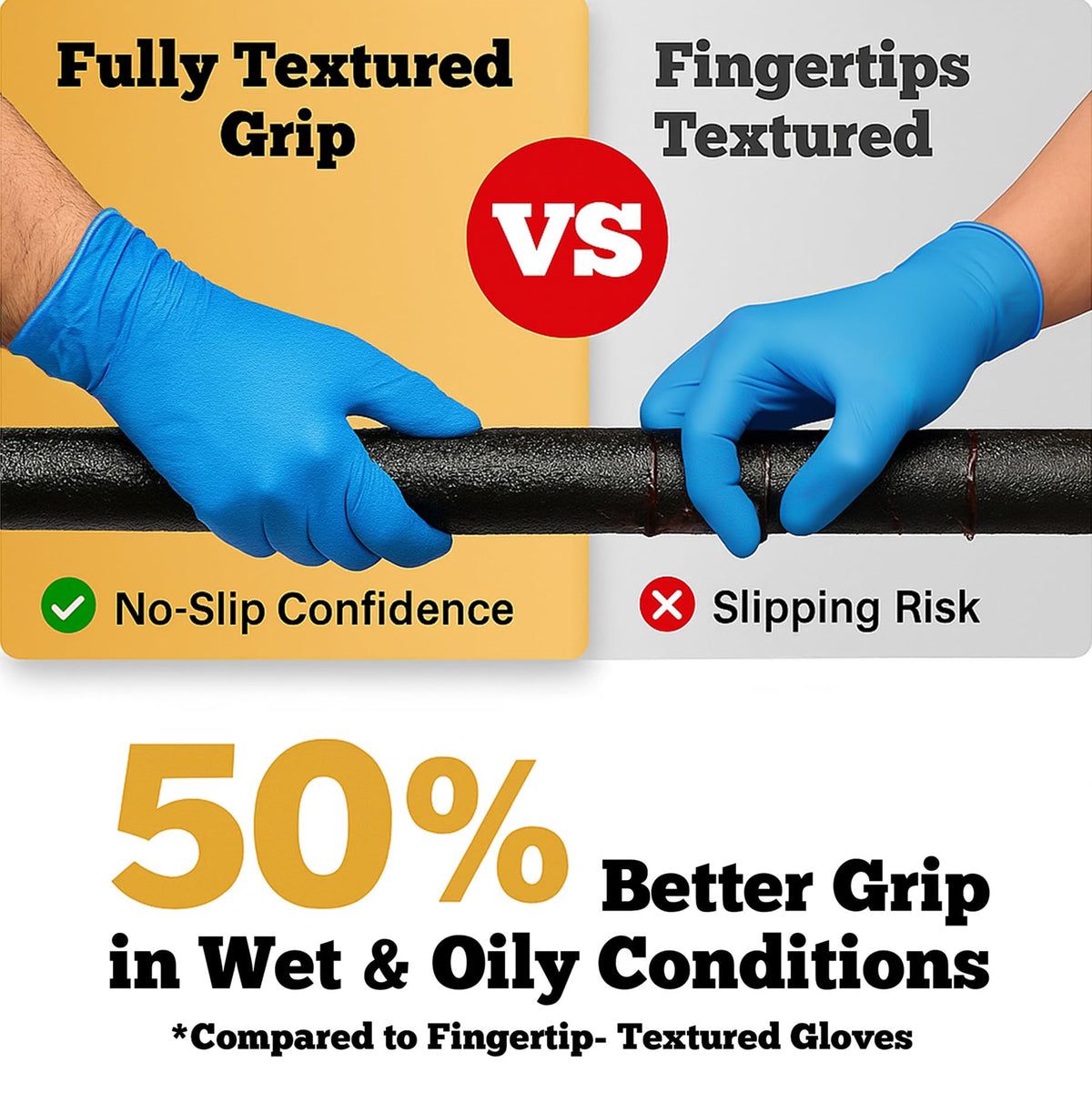 Heavy Duty Blue Disposable Nitrile Gloves (1000 Count)