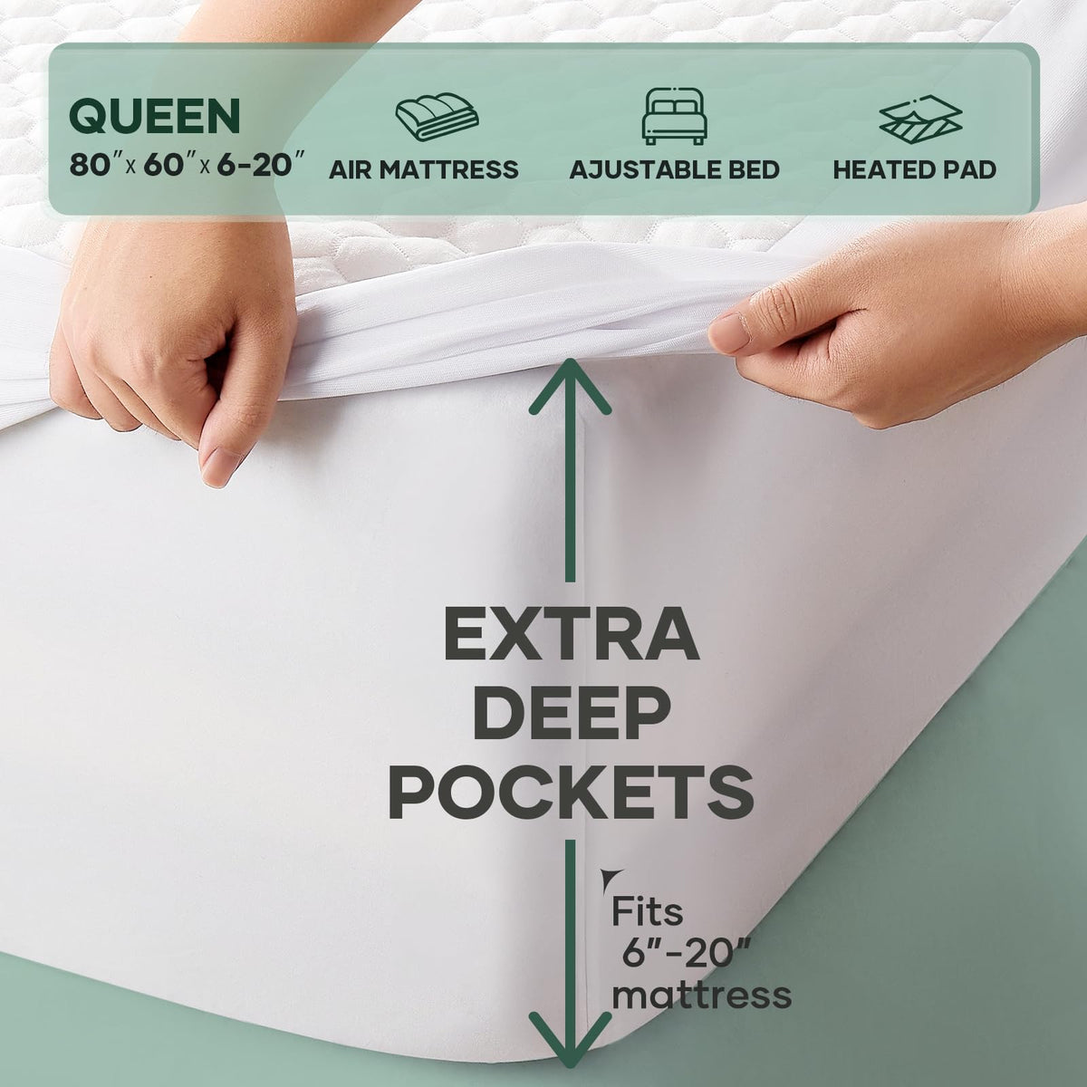 100% Waterproof Mattress Protector