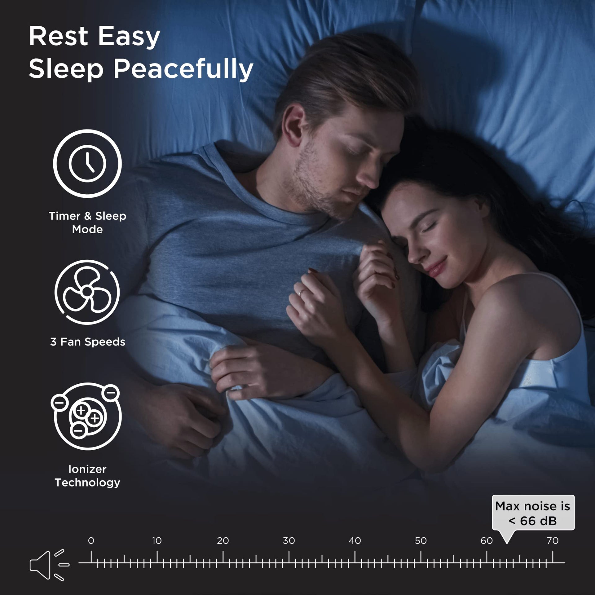 Medify MA 40 UV Light Air Purifier with HEPA Filter (2 Count)