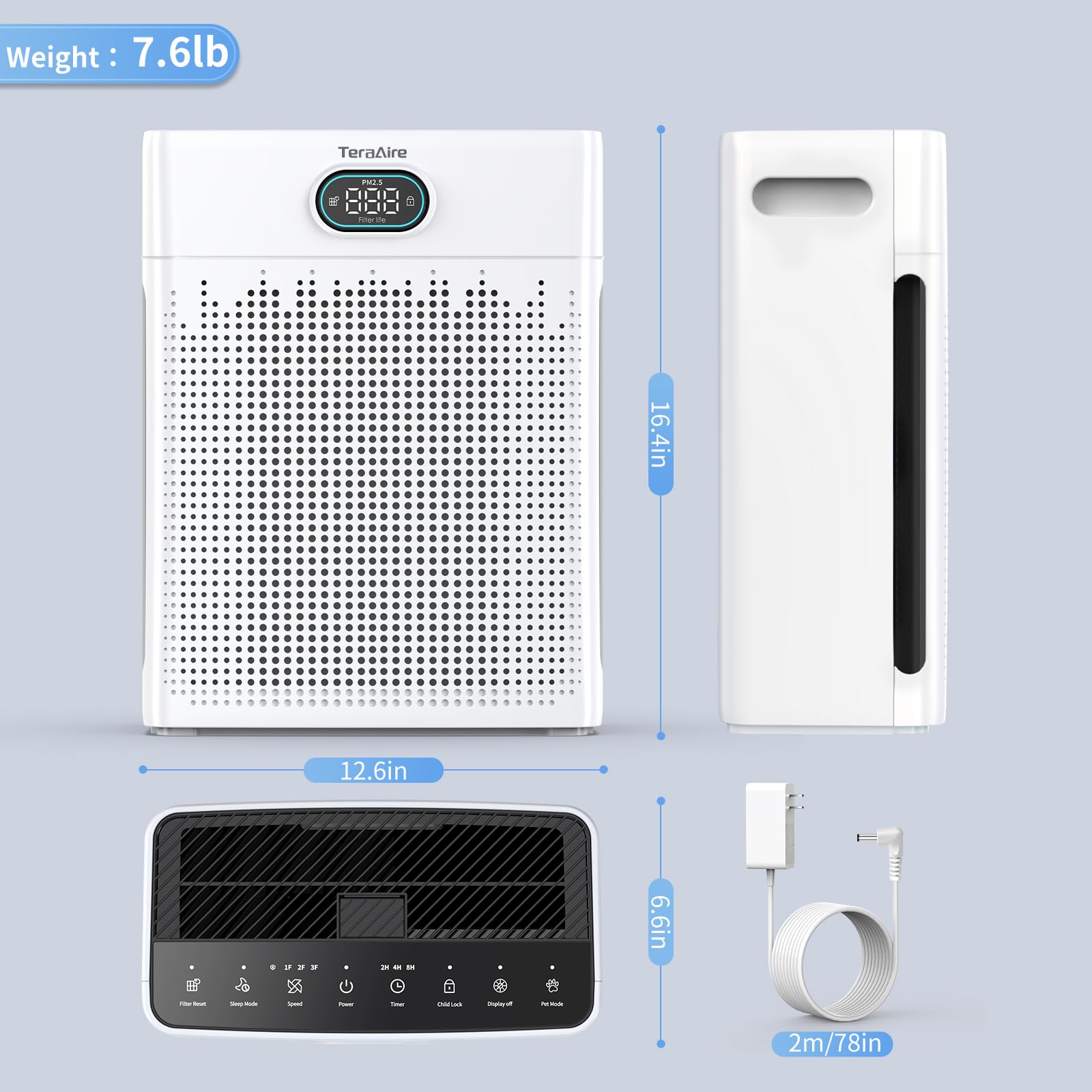 Air Purifiers for Home