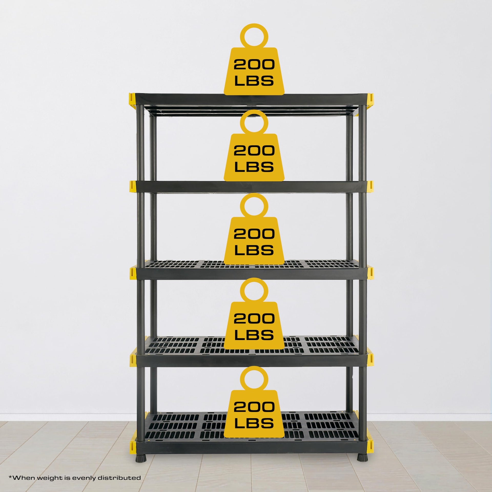 5 Tier Heavy Duty Plastic Storage Shelves for Garage Organization (5 Count)