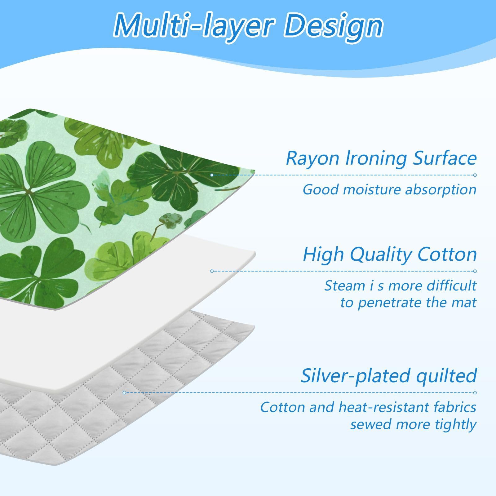 Ironing Mat Portable Ironing Pad Ironing Blanket for Table Top Heat Resistance Double