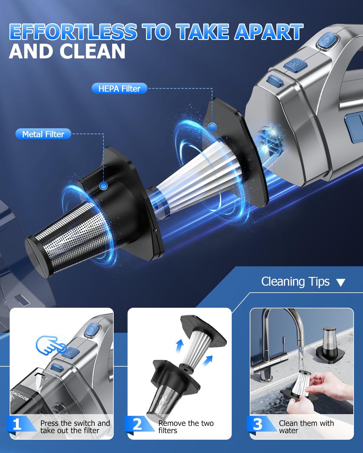 Handheld Vacuum Cordless Rechargeable