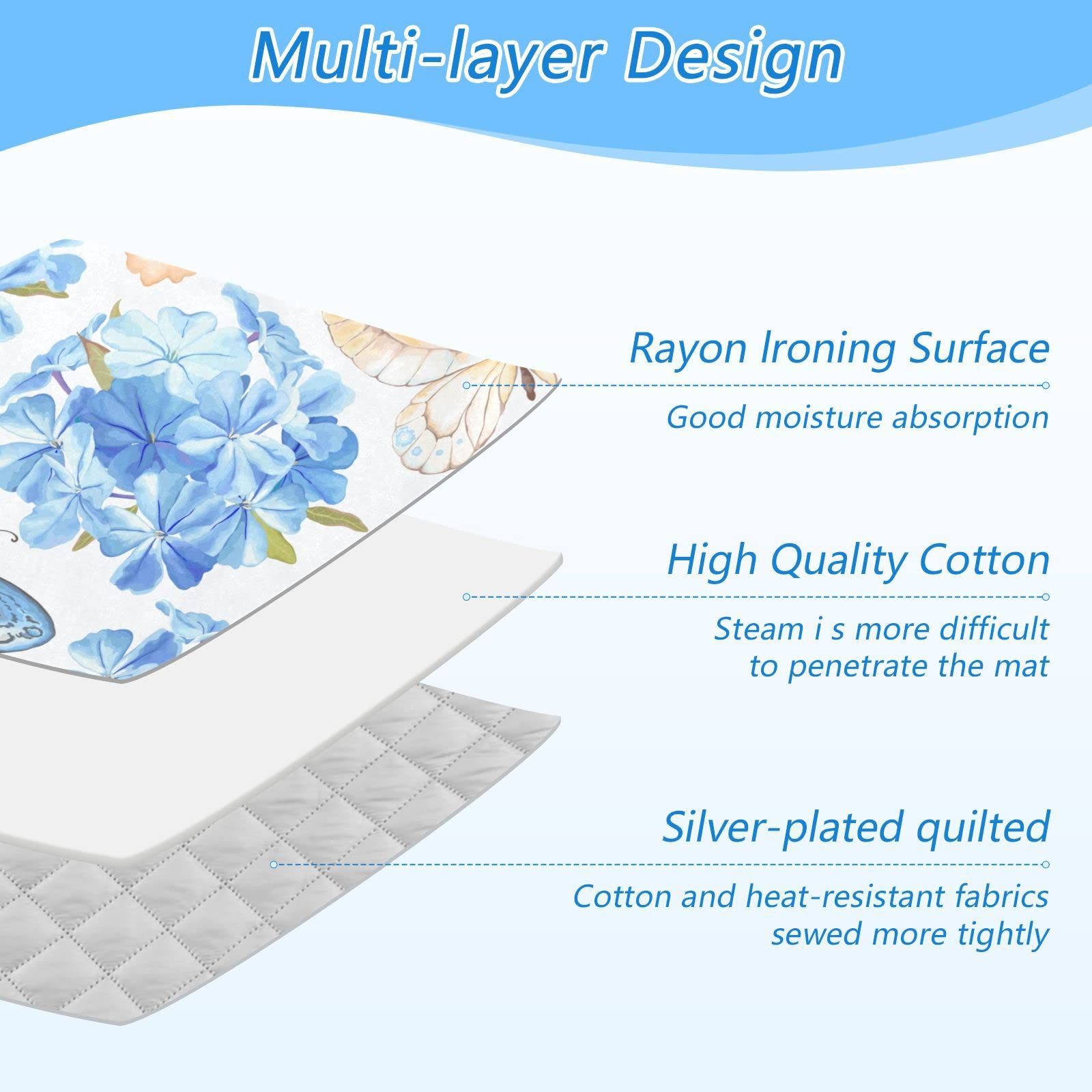 Blue Floral Butterfly Ironing Mat Portable Ironing Pad Blanket with Silicone Iron Rest for Table Top Travel Heat Resistant Double