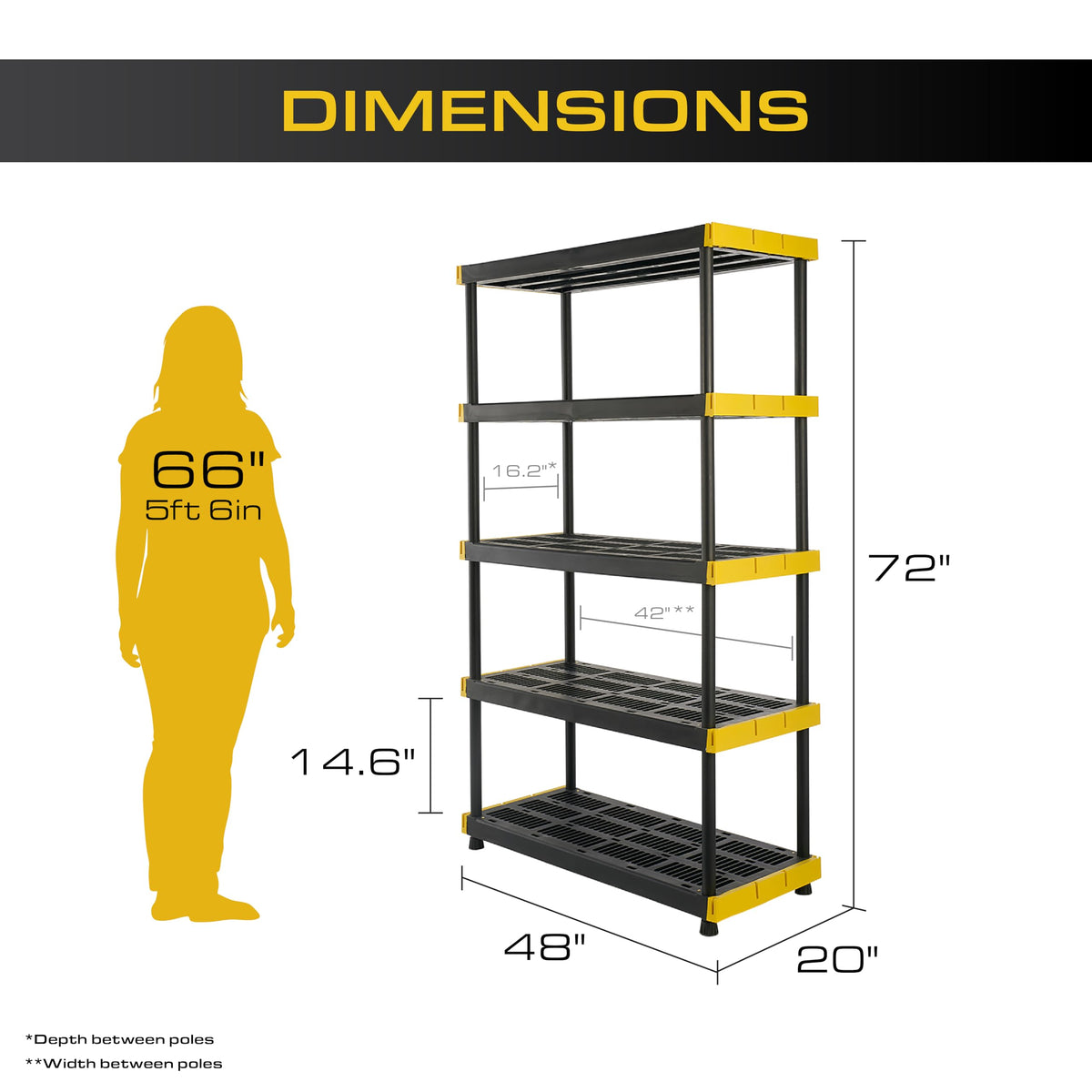 5 Tier Heavy Duty Plastic Storage Shelves for Garage Organization (5 Count)