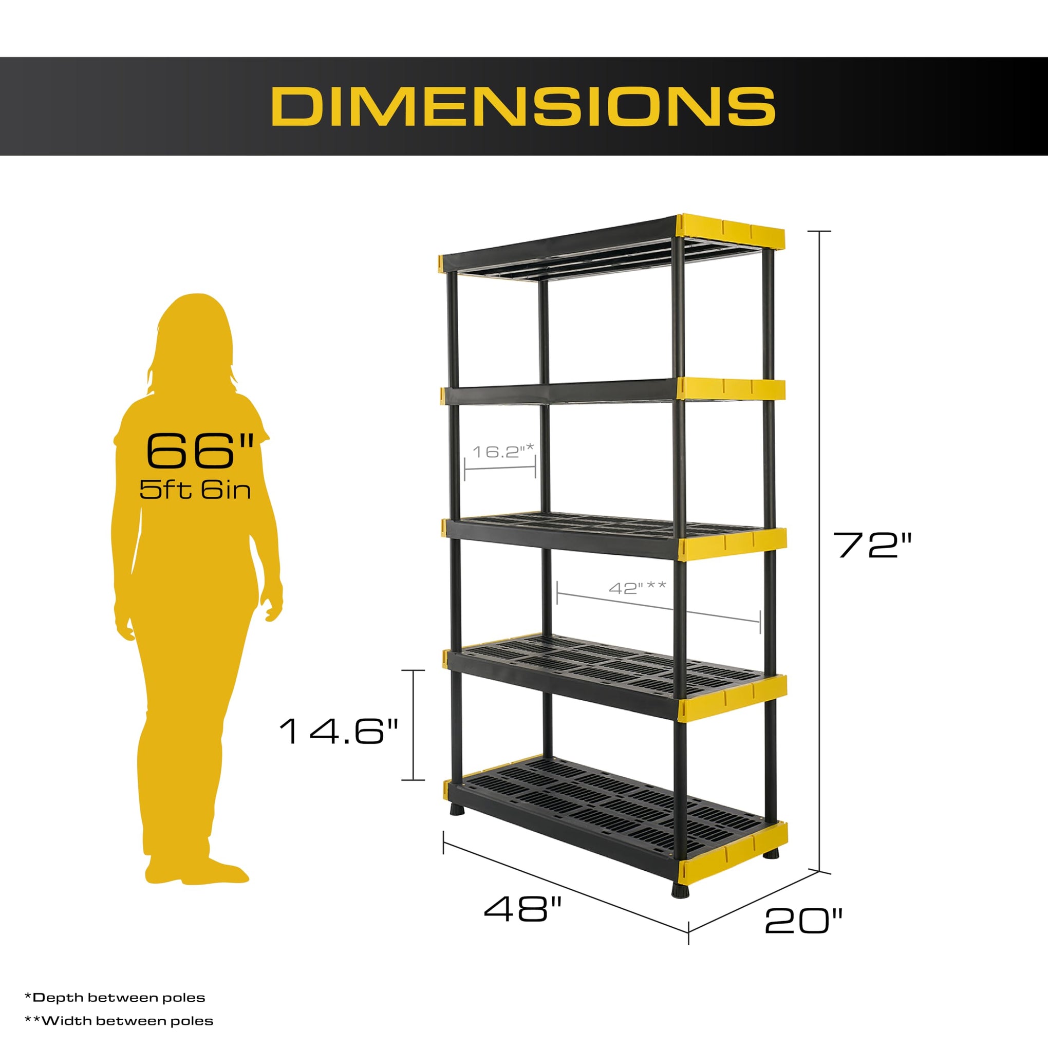 5 Tier Heavy Duty Plastic Storage Shelves for Garage Organization (5 Count)