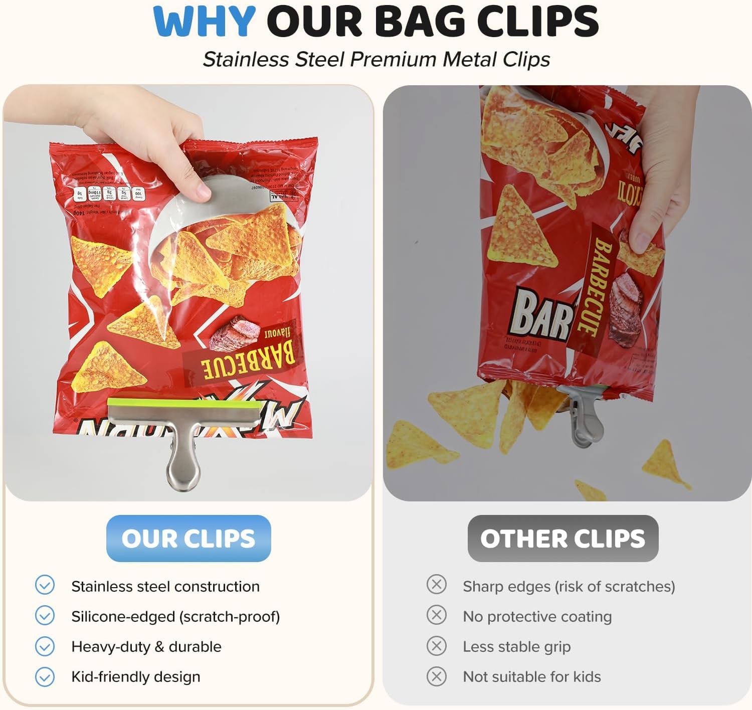 8 Pack Stainless Steel Chip Bag Clips Covered with Silicone
