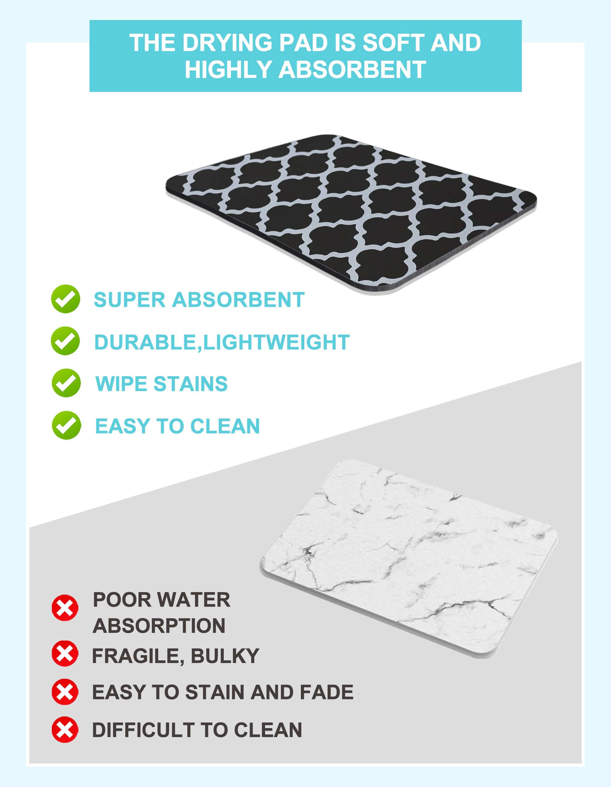Dish Drying Mat for Kitchen Counter