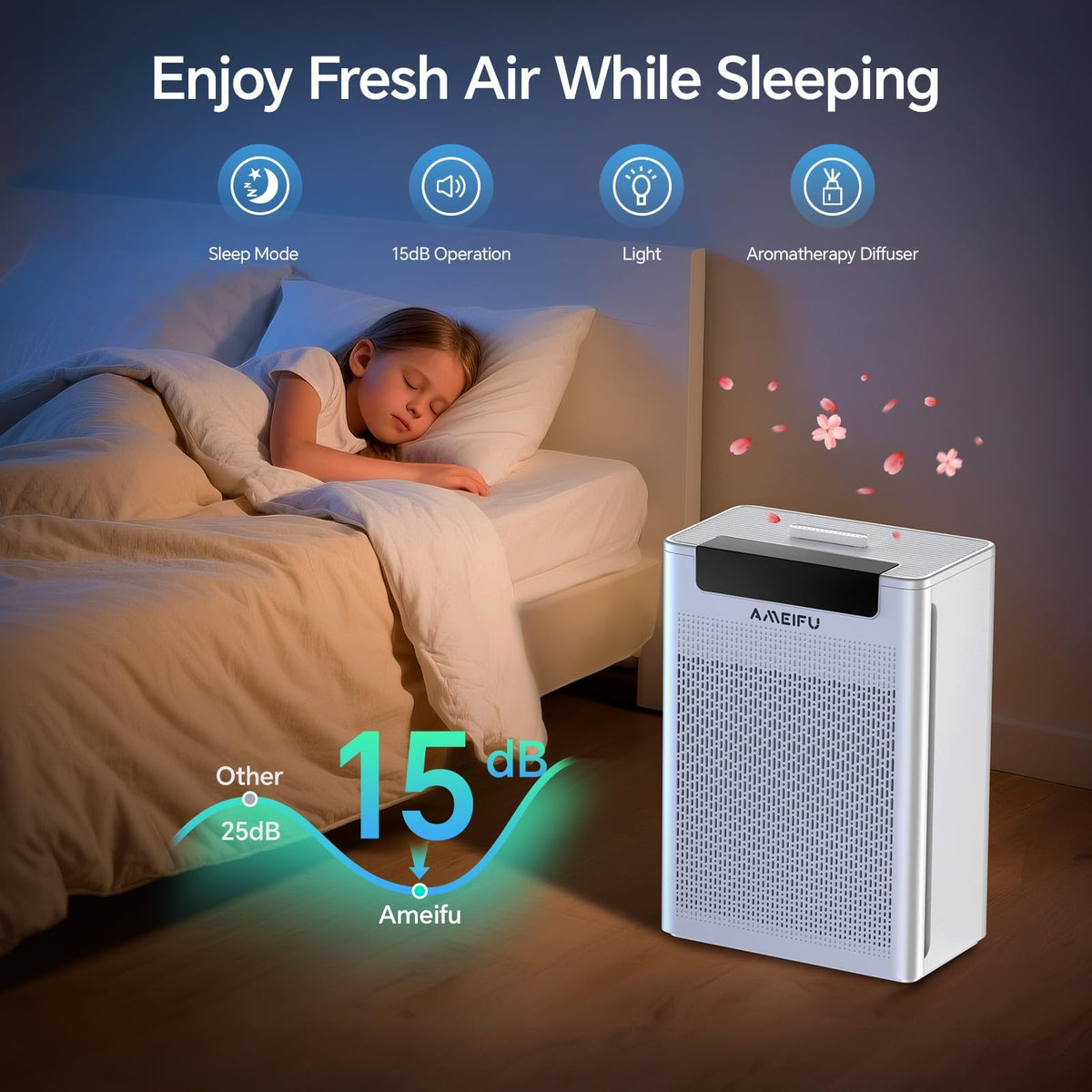Air Purifiers for Home Large Room Up to 3000 ft²with Smart APP Control