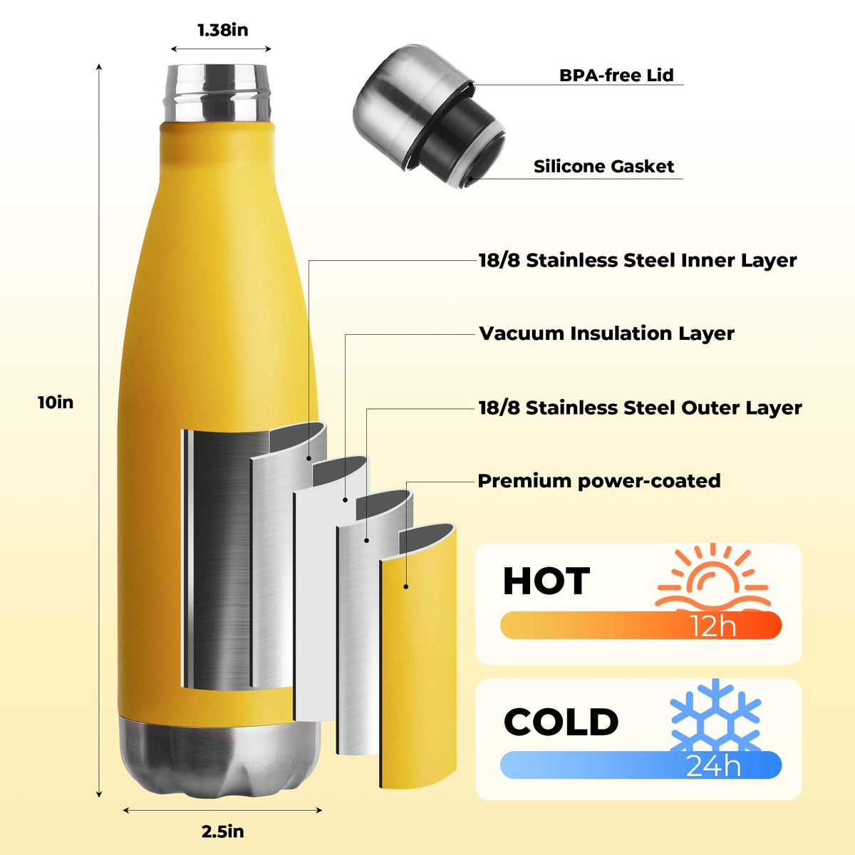 17oz Sport Water Bottle 8 Pack Vacuum Insulated Stainless Steel Leak