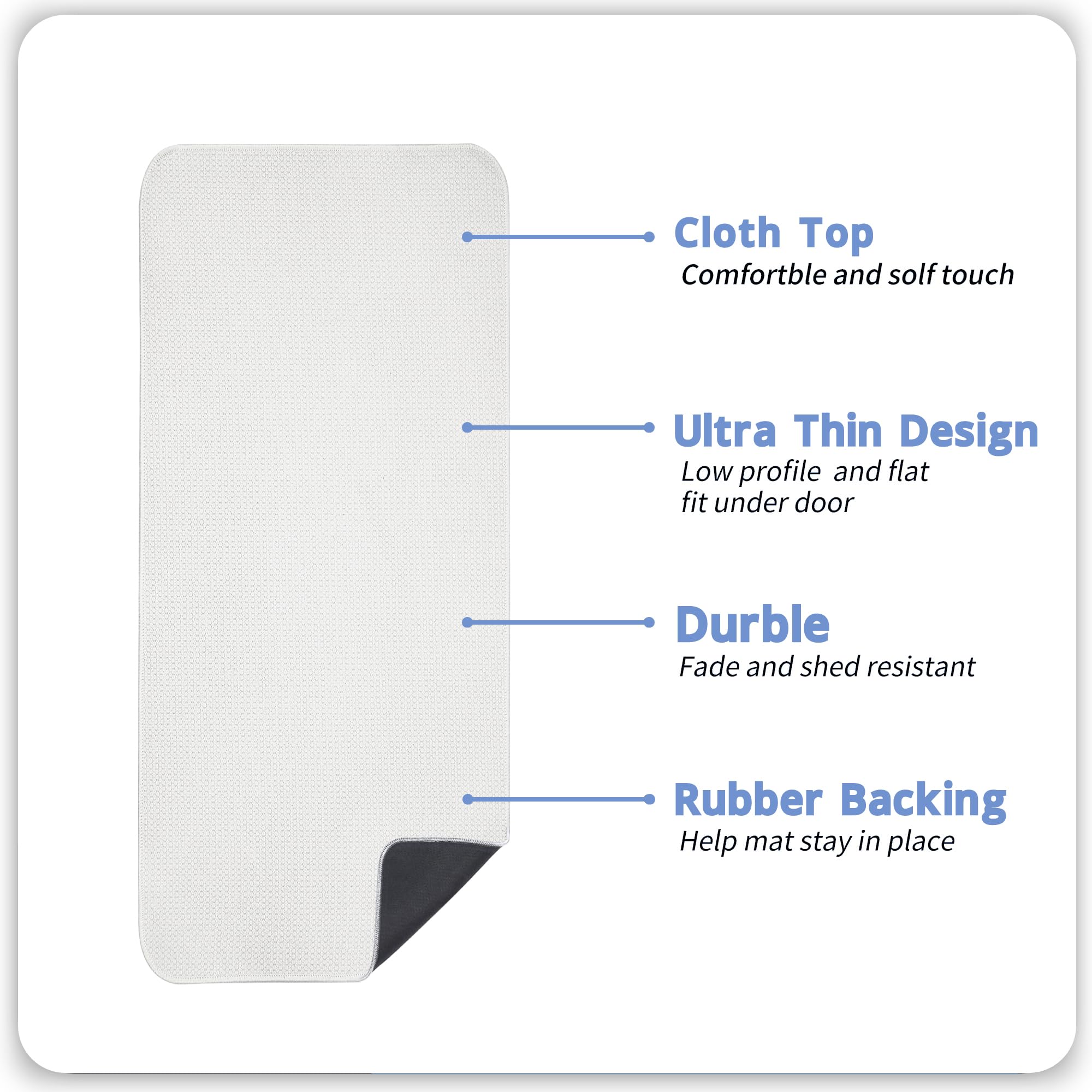 Bath Mat Ultra Thin Bathroom Runner Rugs (18 Sq Ft)