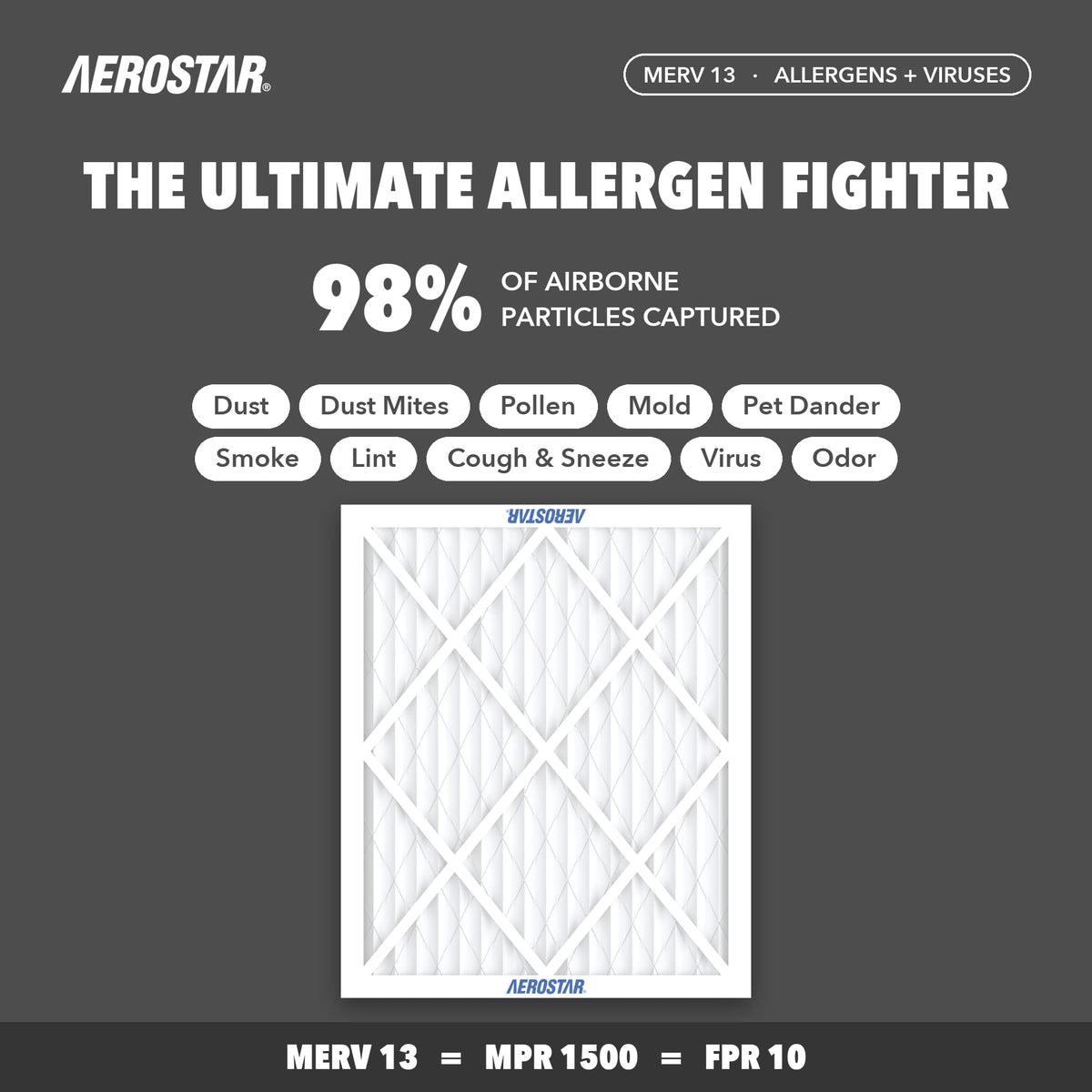Air Filter 17x22x1 MERV 13 AC Filter (6 Count)