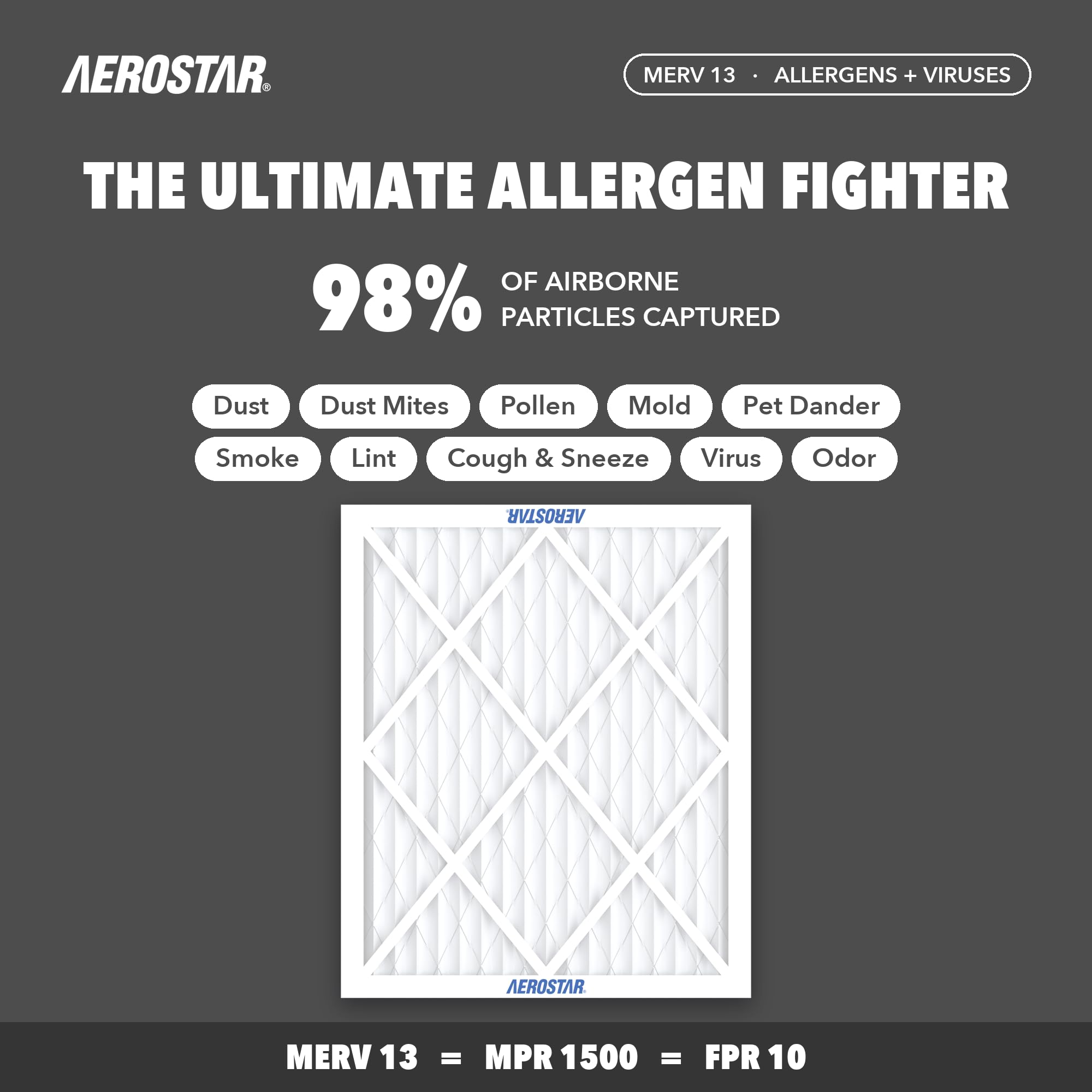 Air Filter 24x30x1 MERV 13 AC Filter (6 Count)