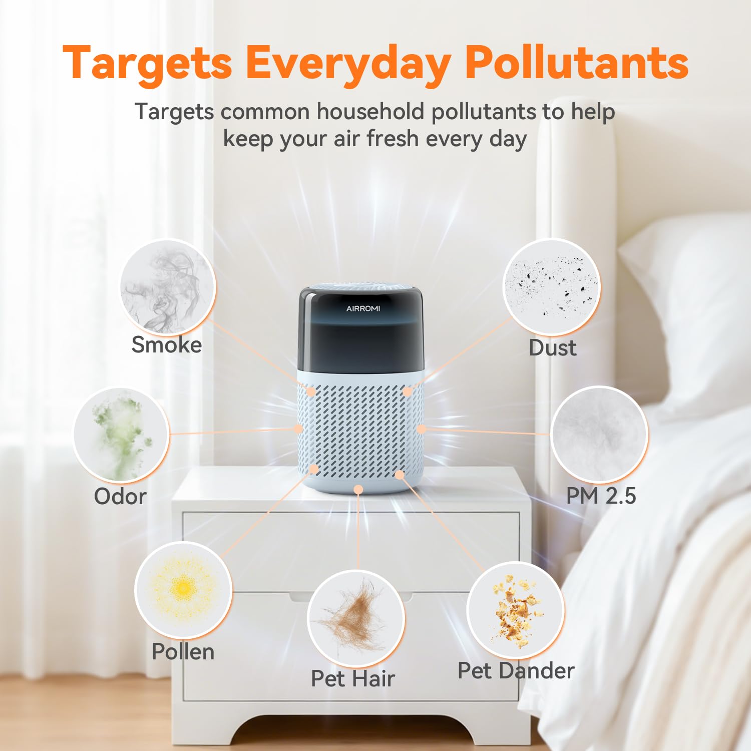 HEPA Air Purifier for Bedroom&Home