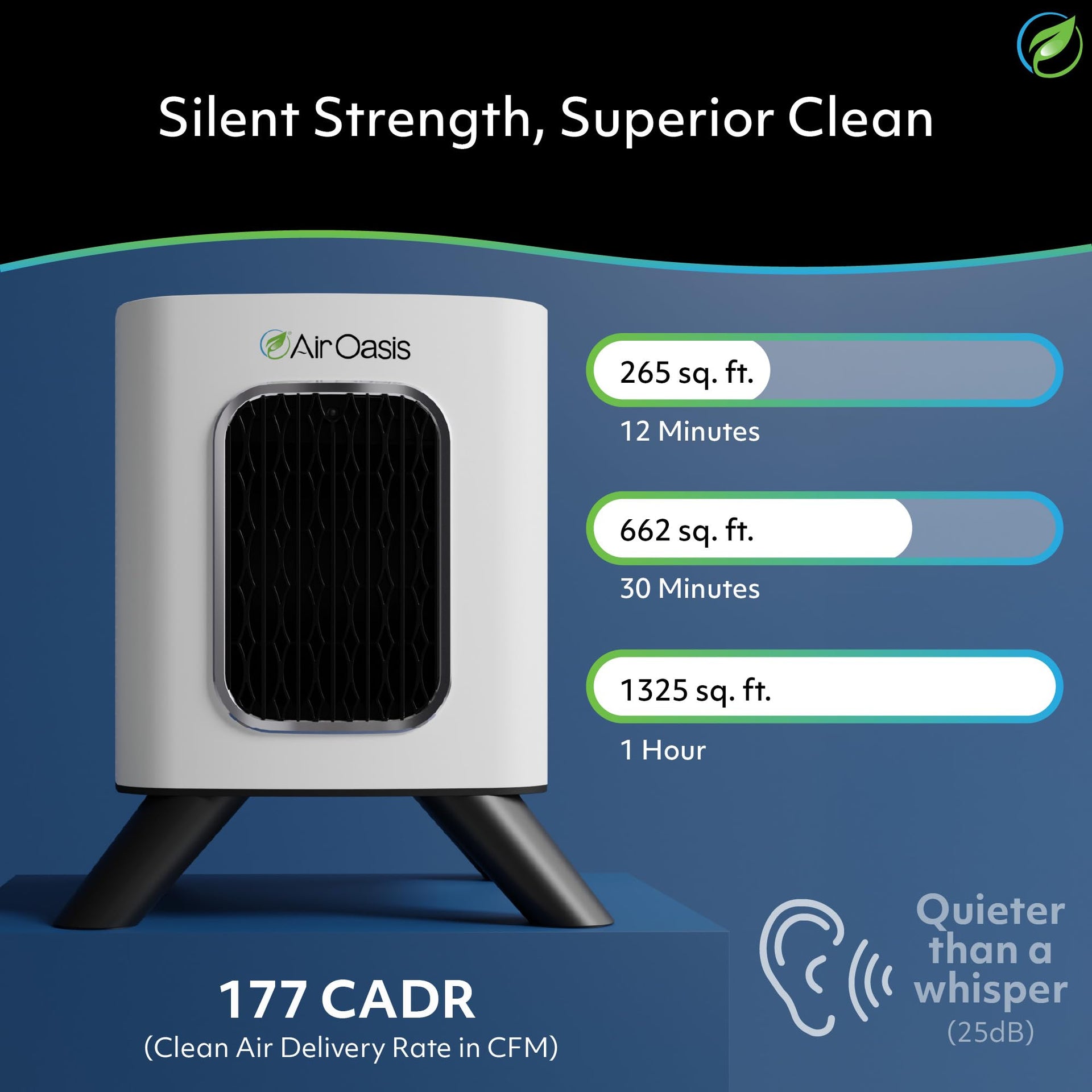 iAdaptAir 2.0 H13 HEPA Filter Air Purifier Reduces 99% of Viruses