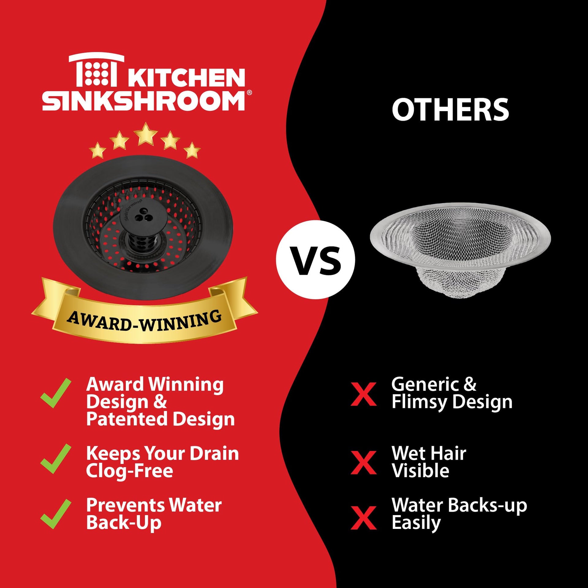 Kitchen SinkShroom Clog