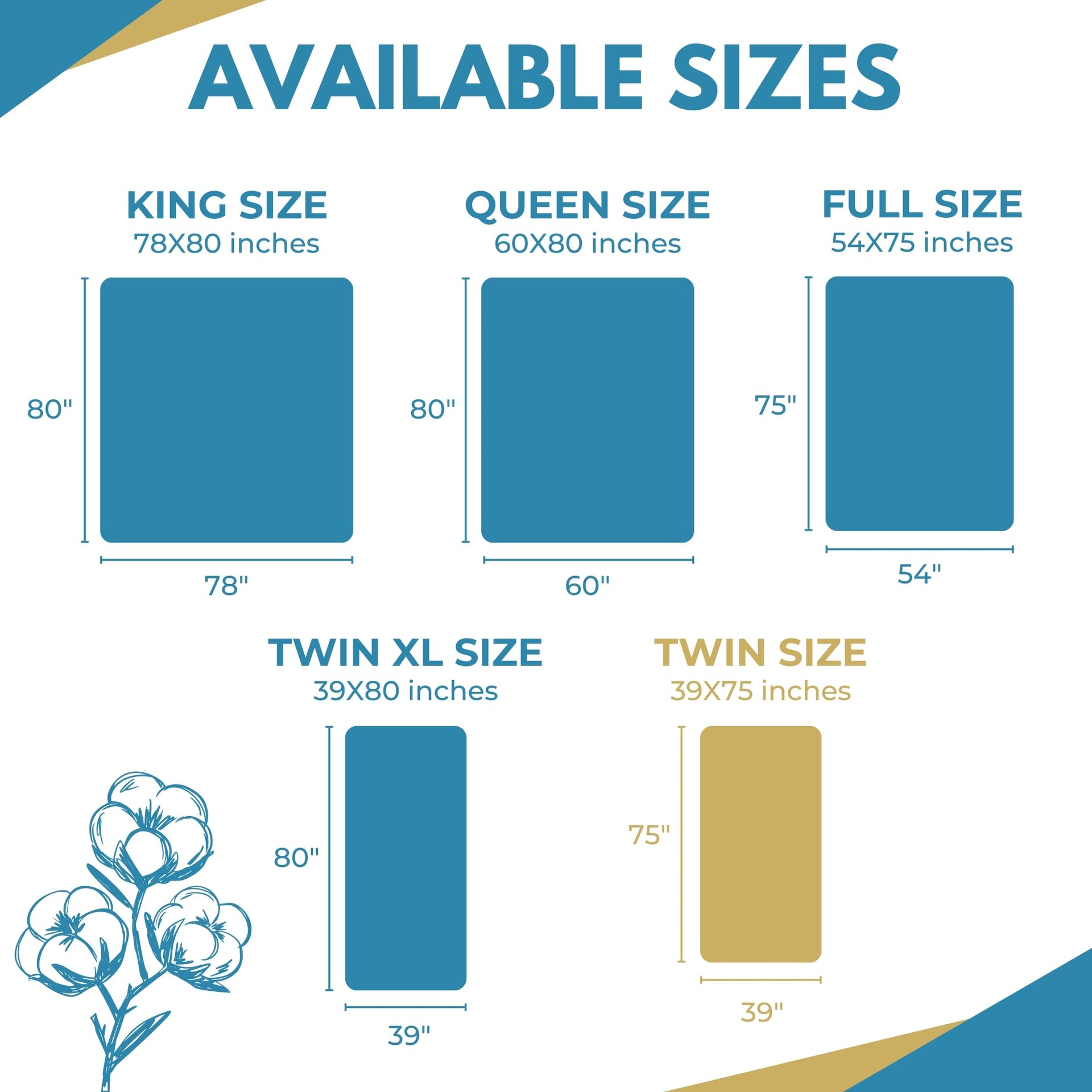 Rest Line 100% Cotton Waterproof Zippered Mattress Encasement