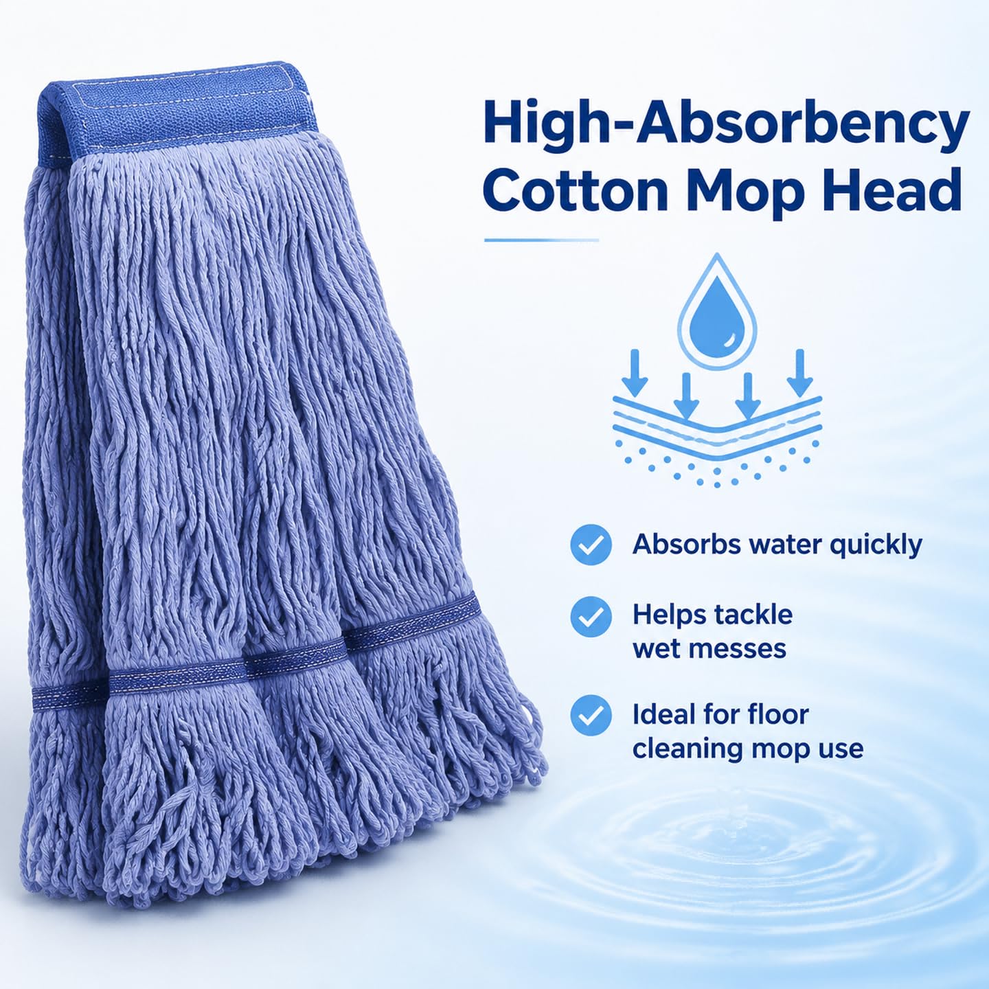 2 Pack Mop Head Replacement (2 Count) - ModHome Supplies