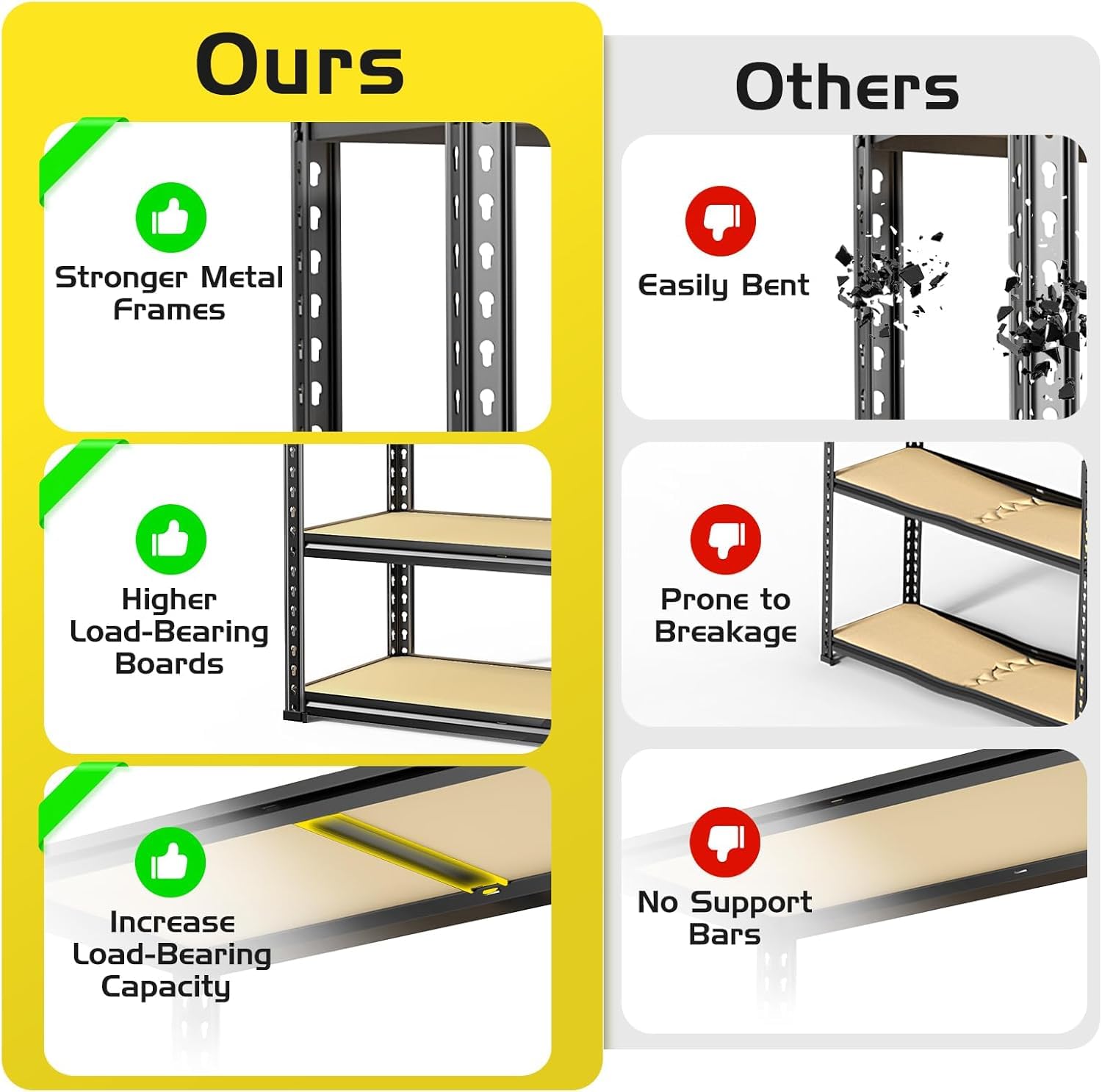 2050LBS Heavy Duty Garage Shelving