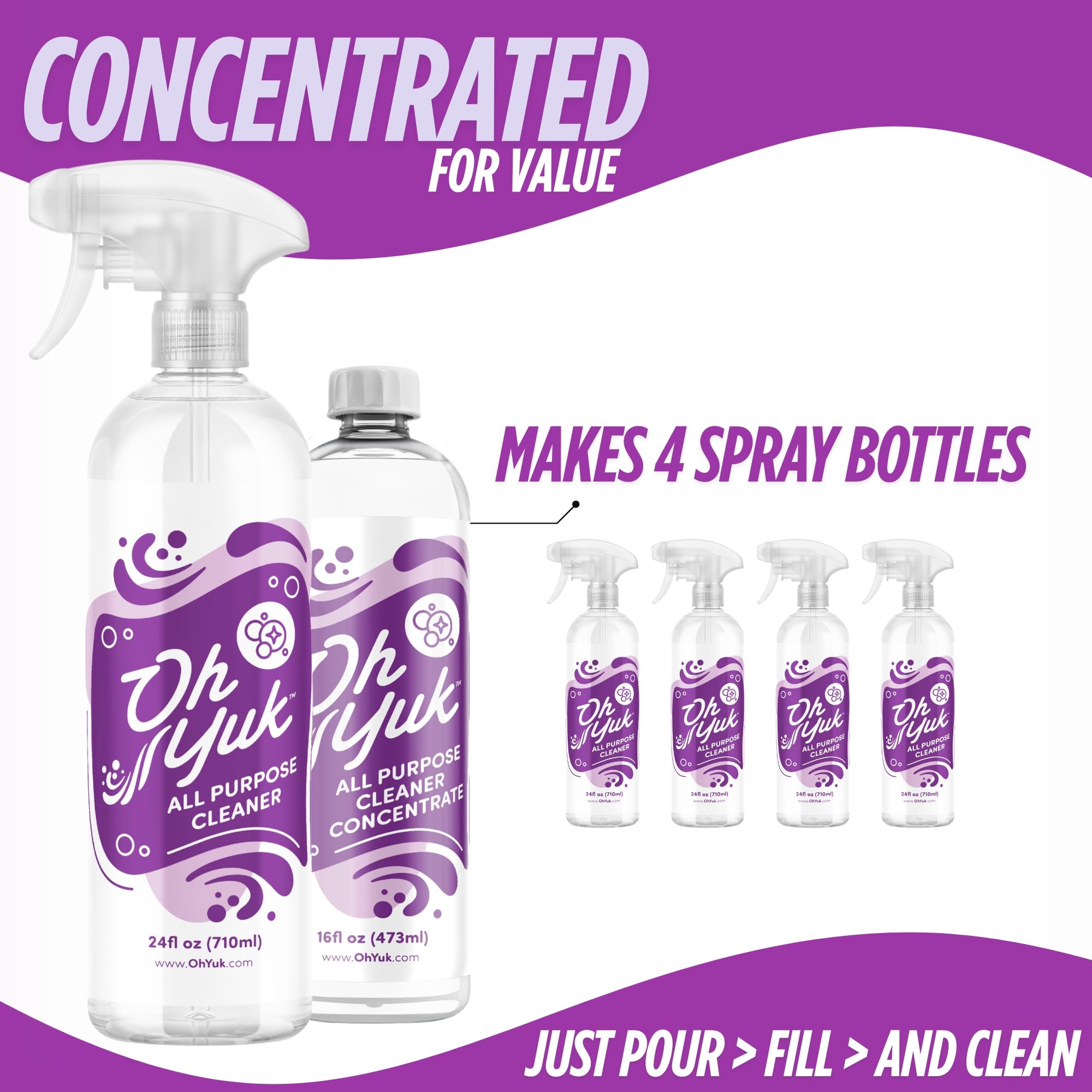 All Purpose Cleaner (40 Fl Oz)
