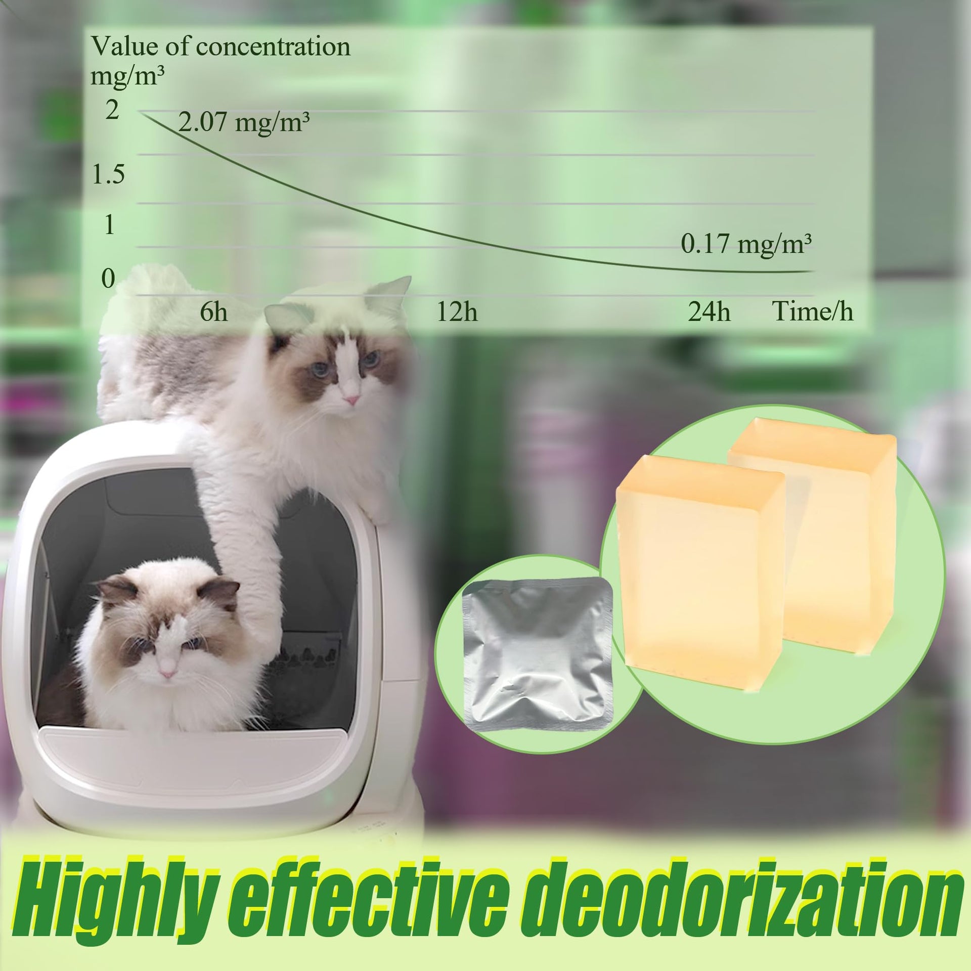 6PCS Odor Remover for MeoWant Self (6 Count)